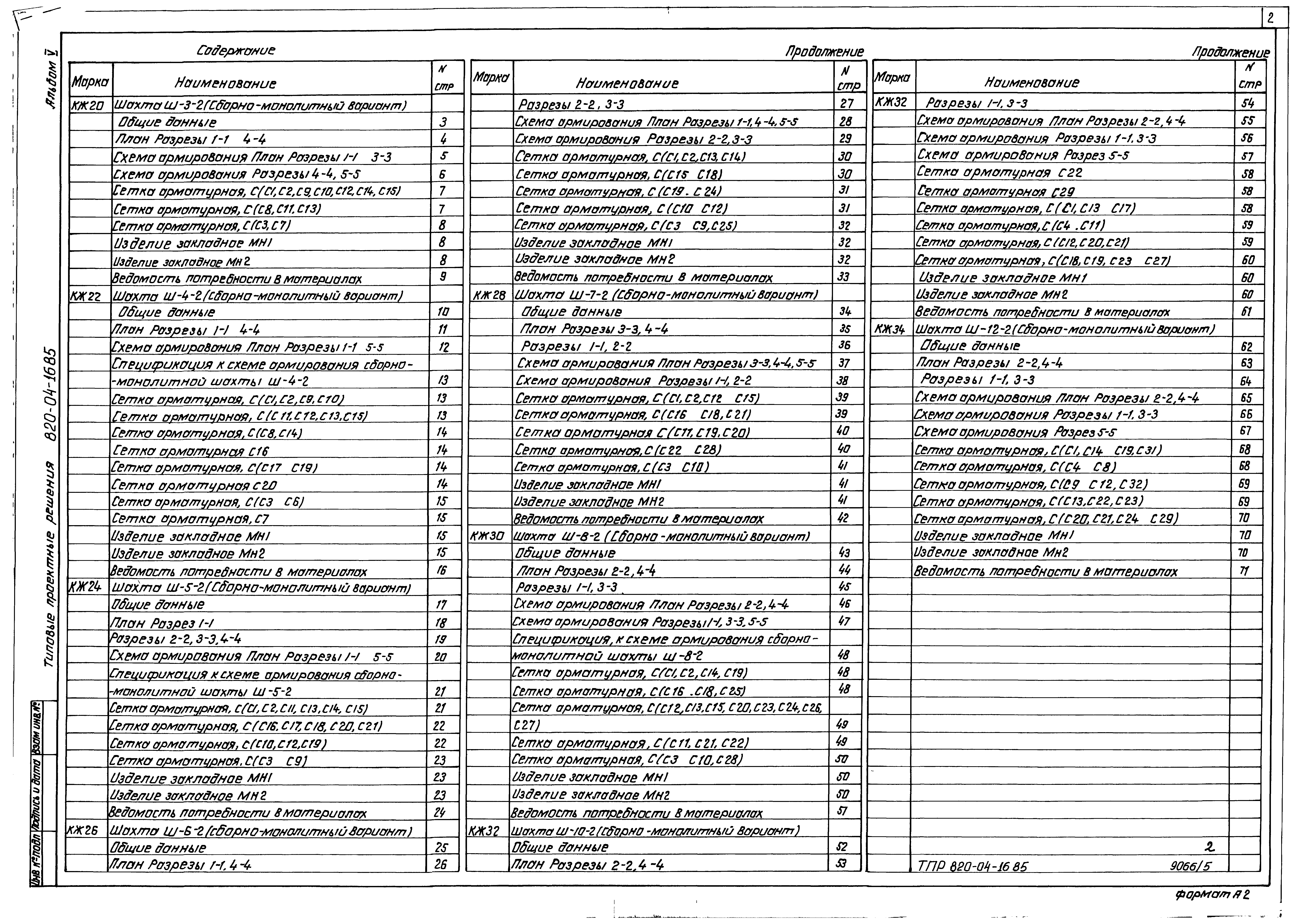 Типовые проектные решения 820-04-16.85