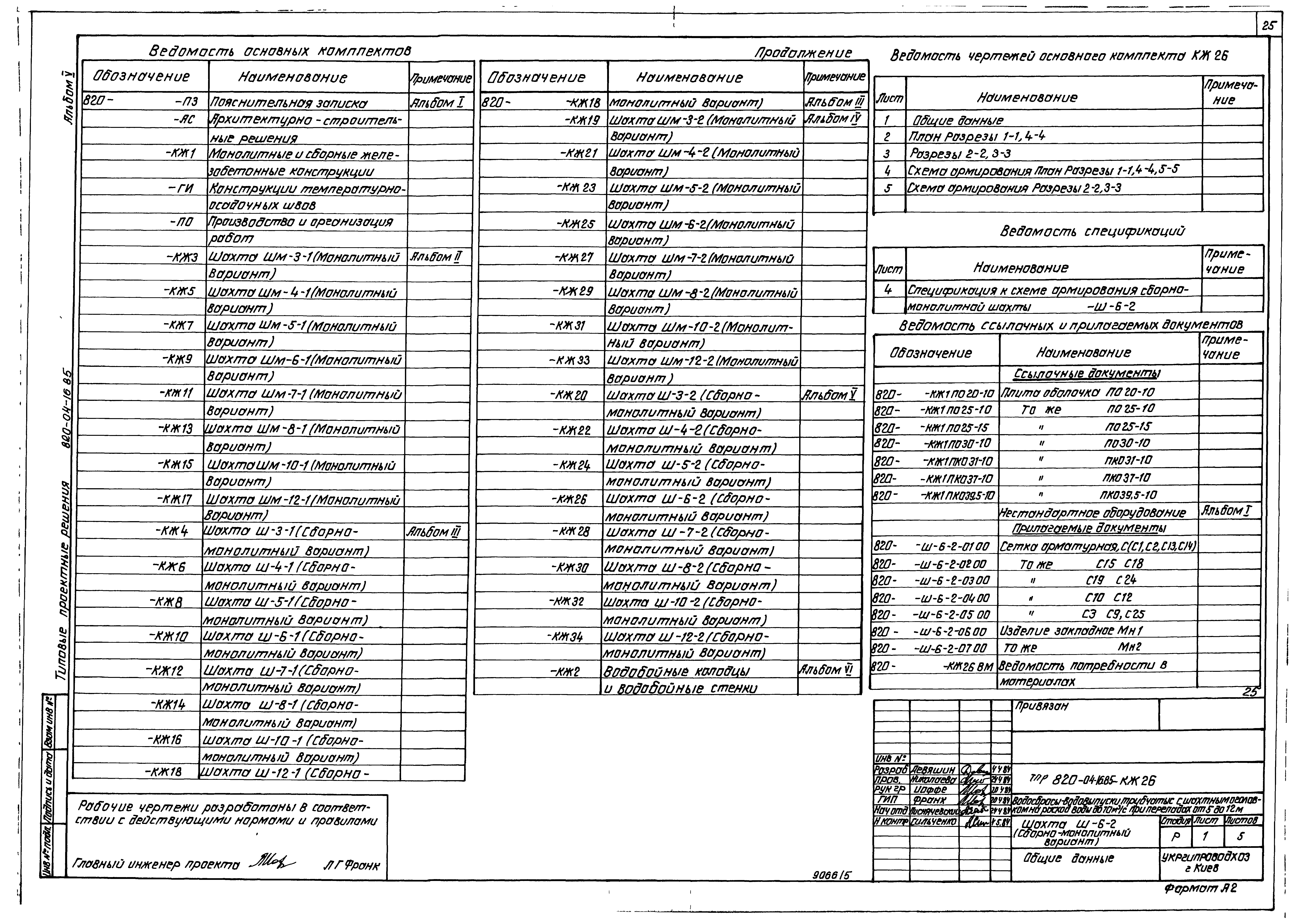 Типовые проектные решения 820-04-16.85