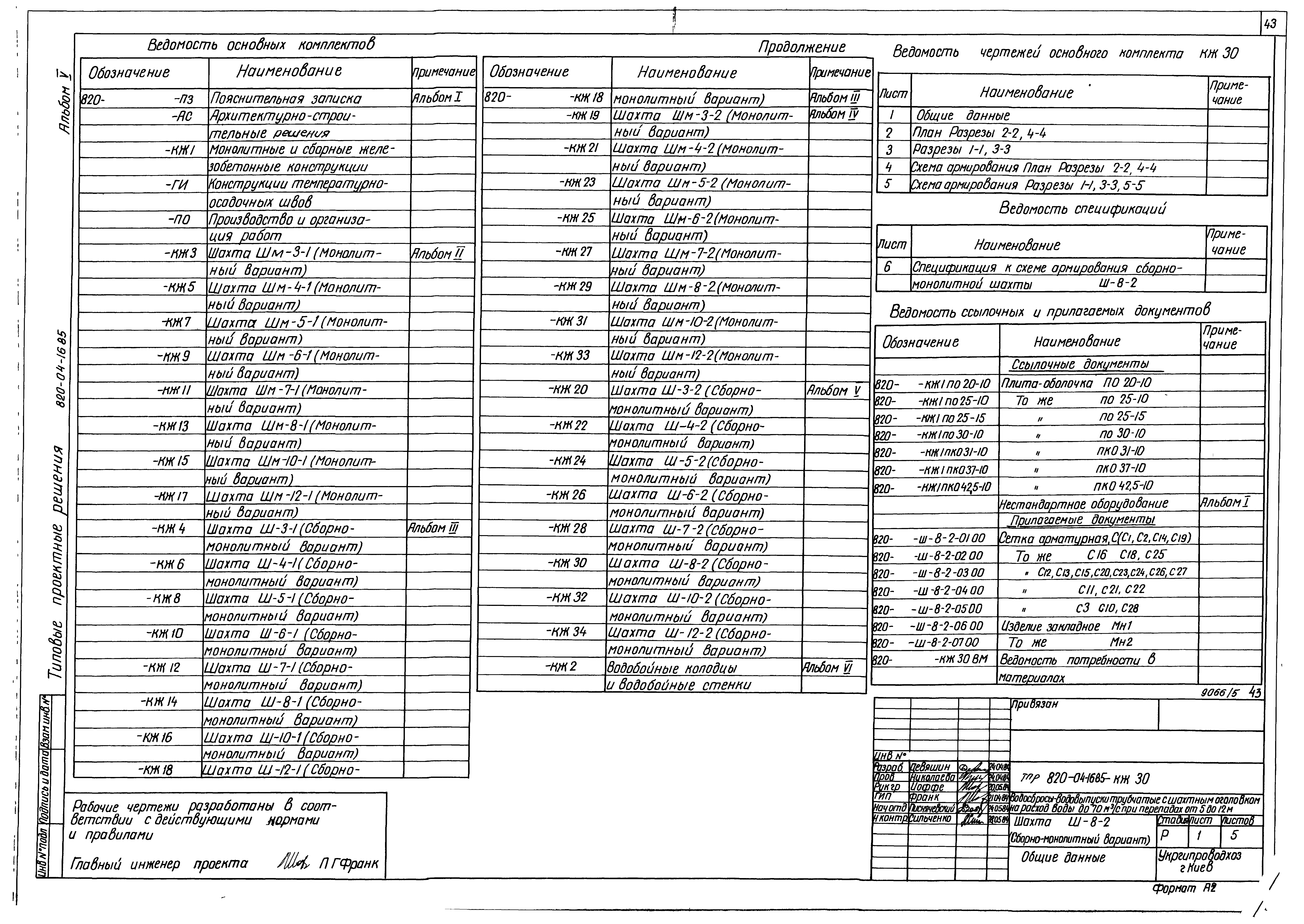 Типовые проектные решения 820-04-16.85