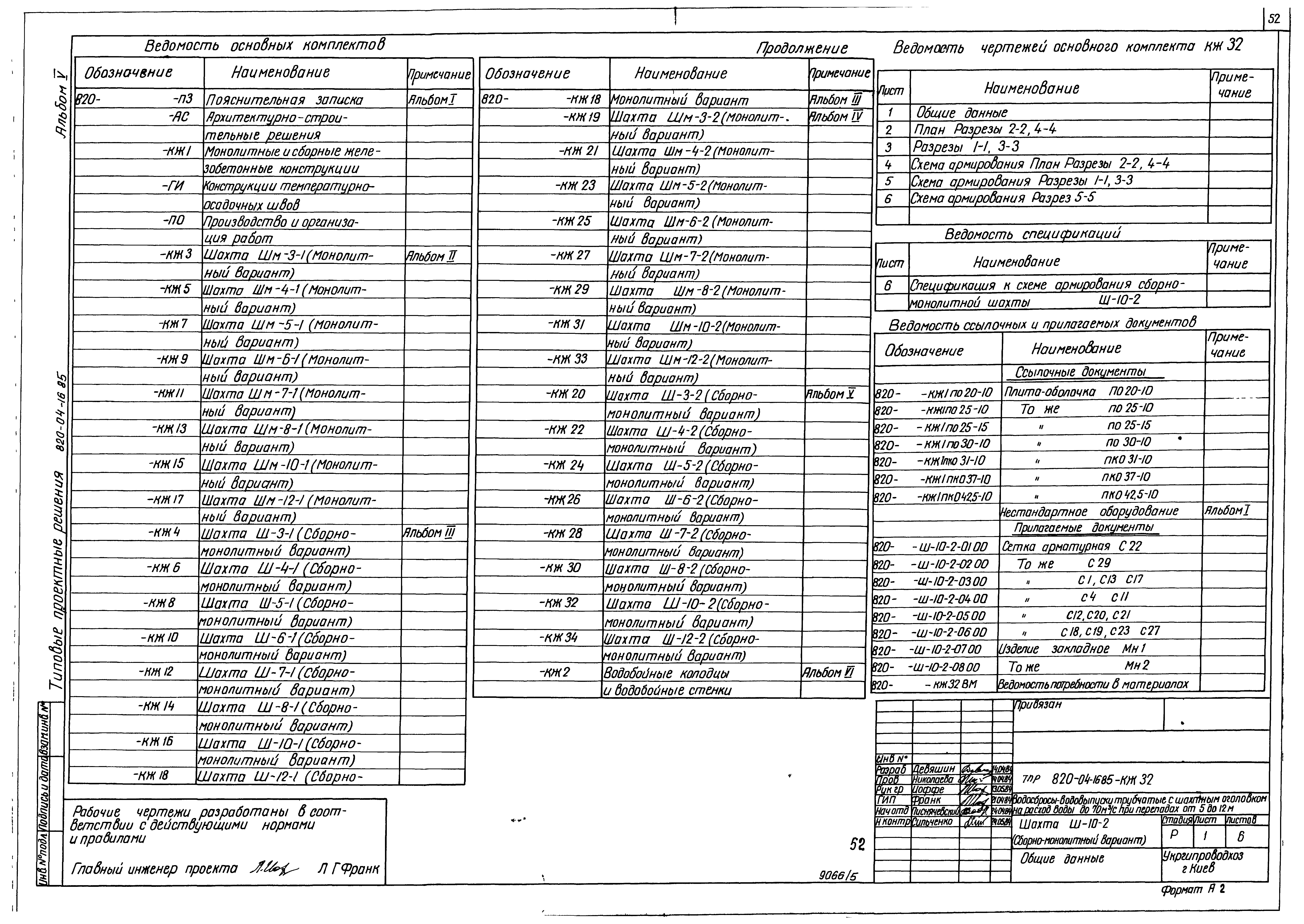 Типовые проектные решения 820-04-16.85