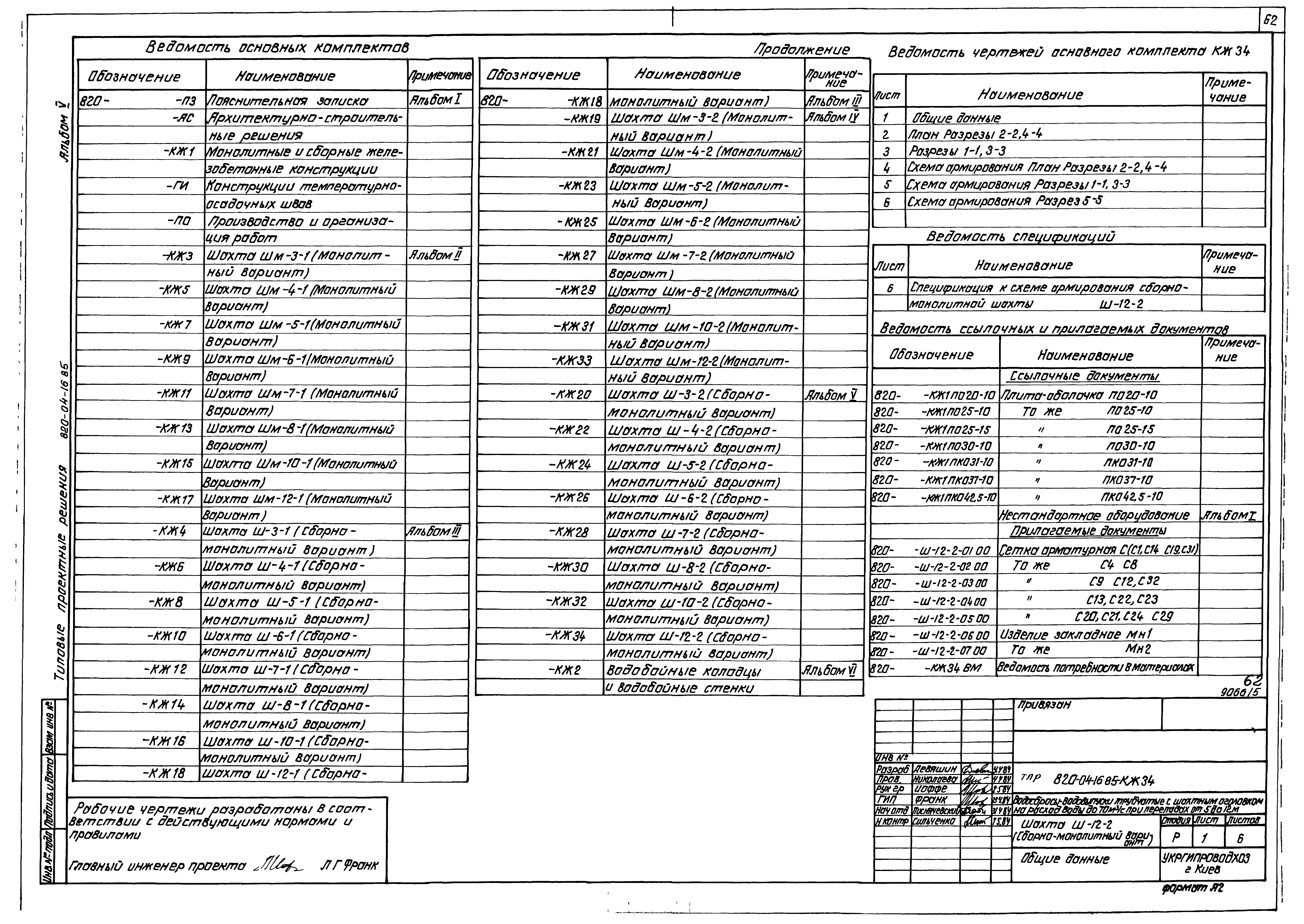 Типовые проектные решения 820-04-16.85