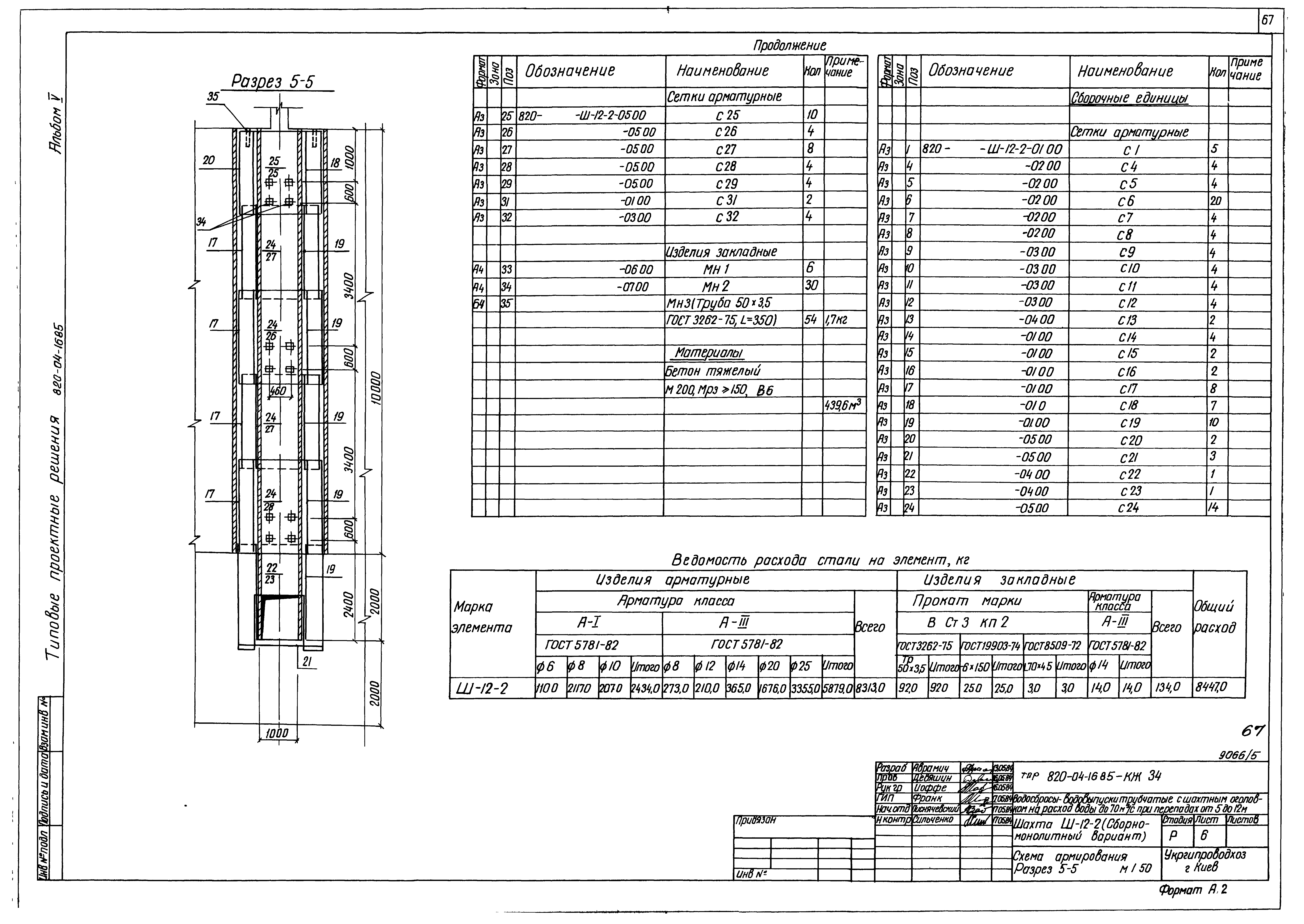 Типовые проектные решения 820-04-16.85