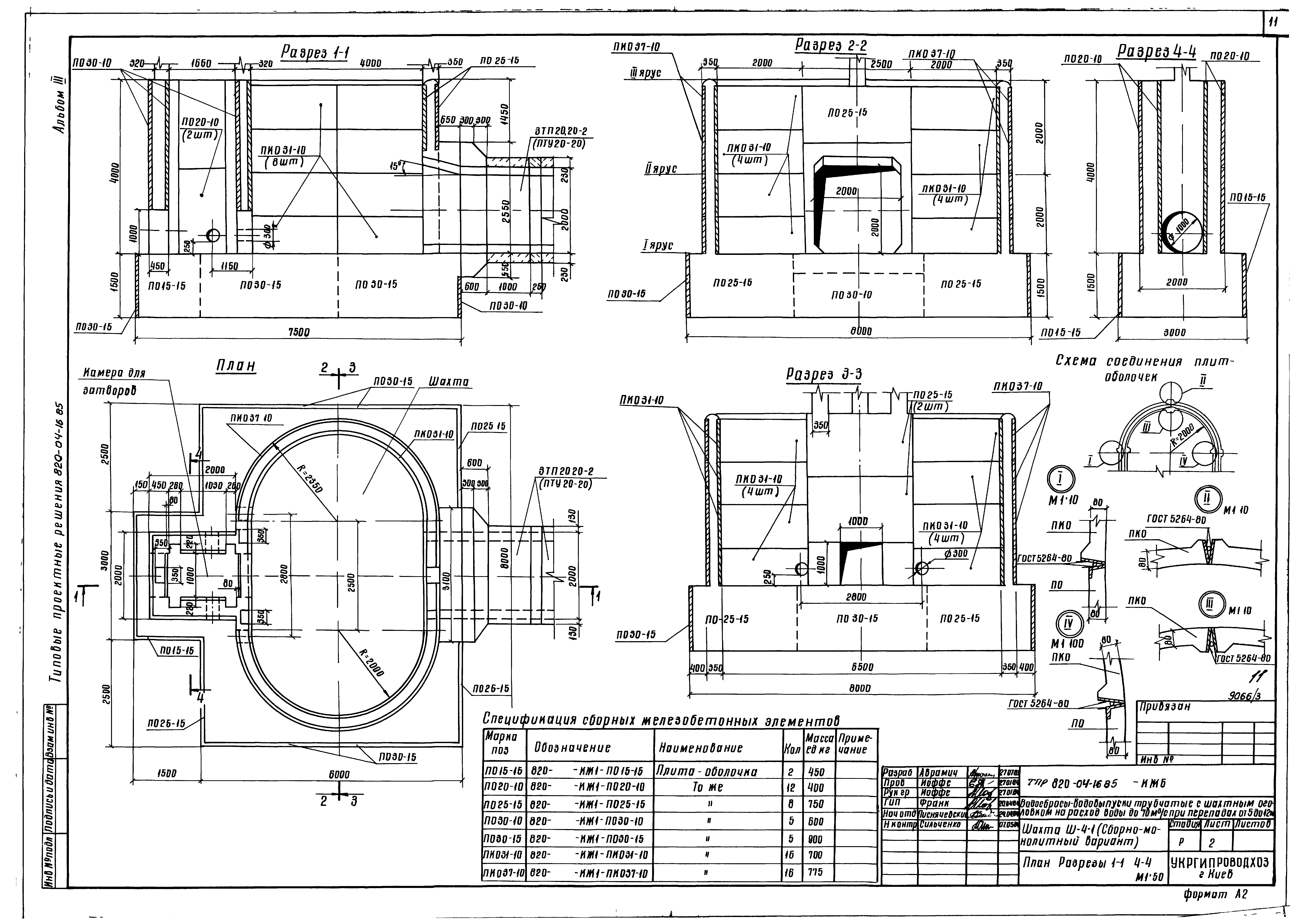 Типовые проектные решения 820-04-16.85