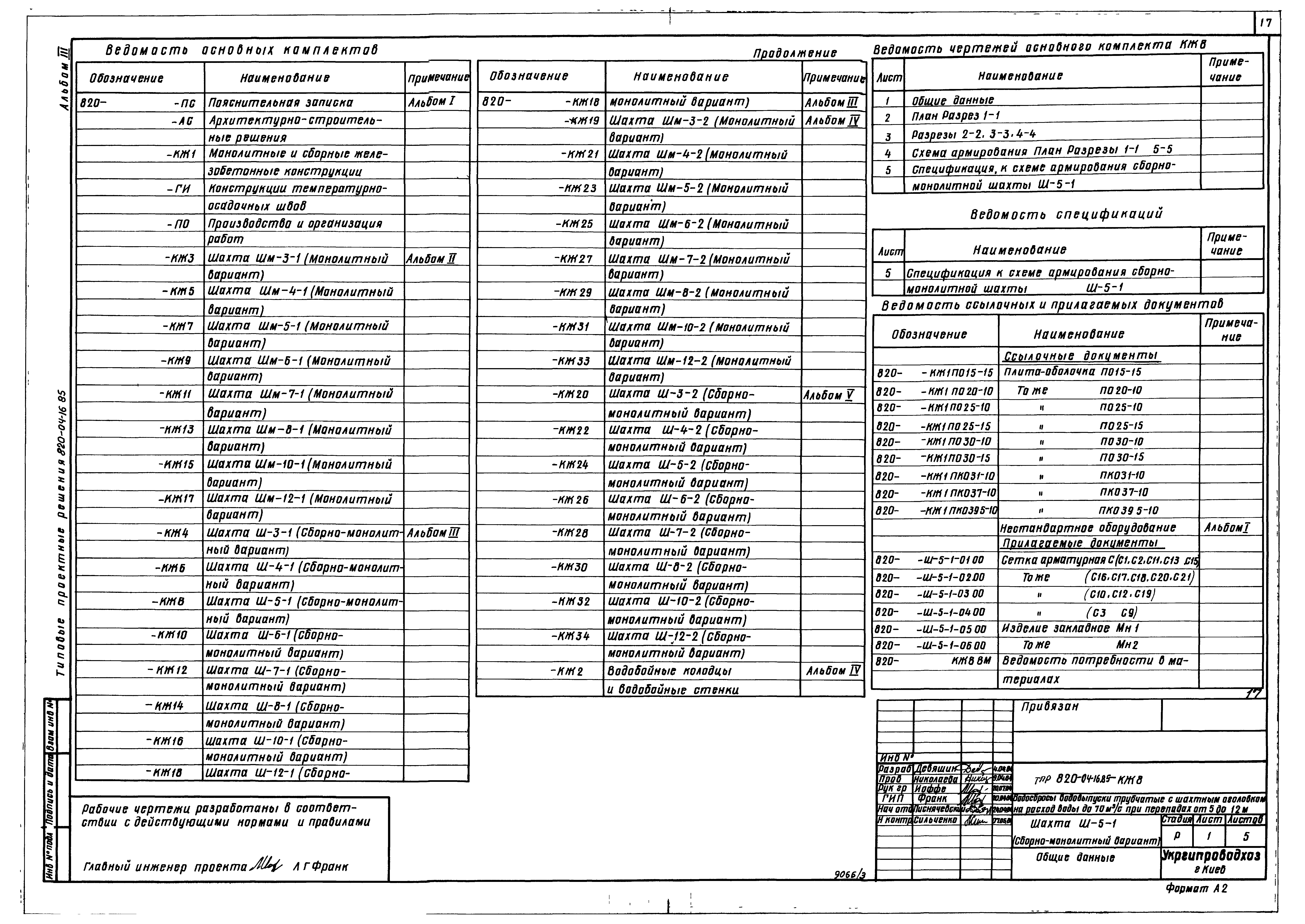 Типовые проектные решения 820-04-16.85