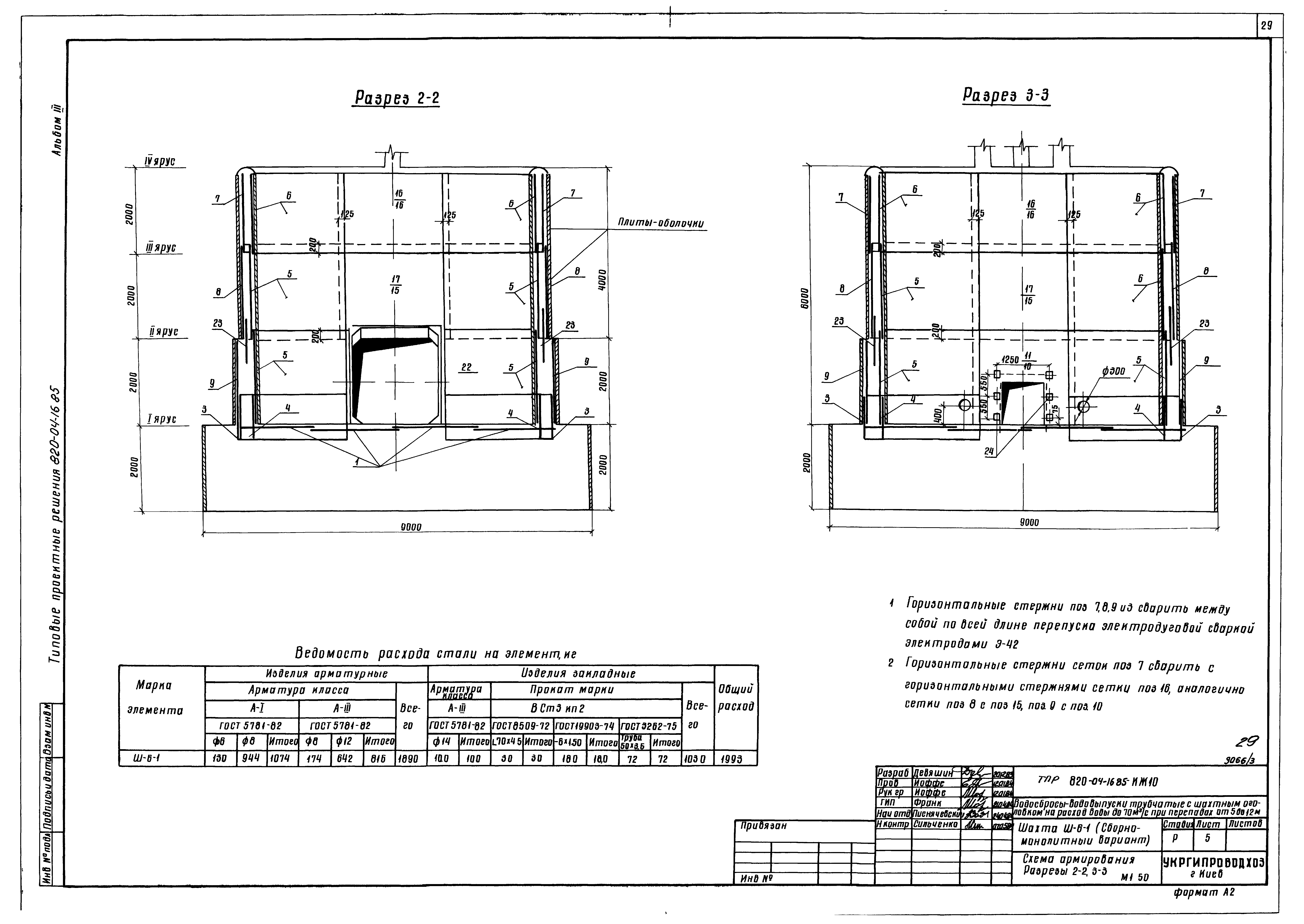 Типовые проектные решения 820-04-16.85