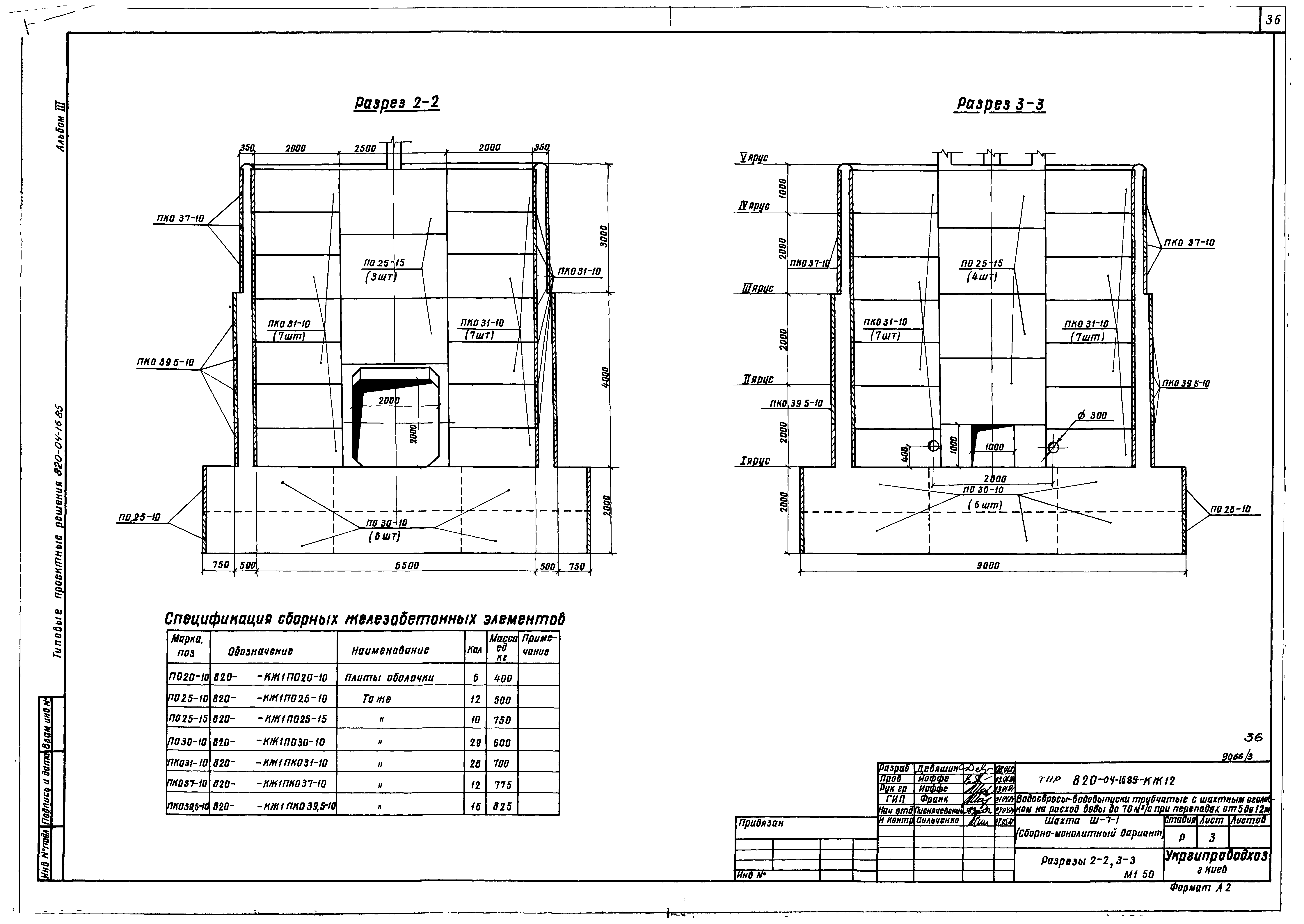 Типовые проектные решения 820-04-16.85