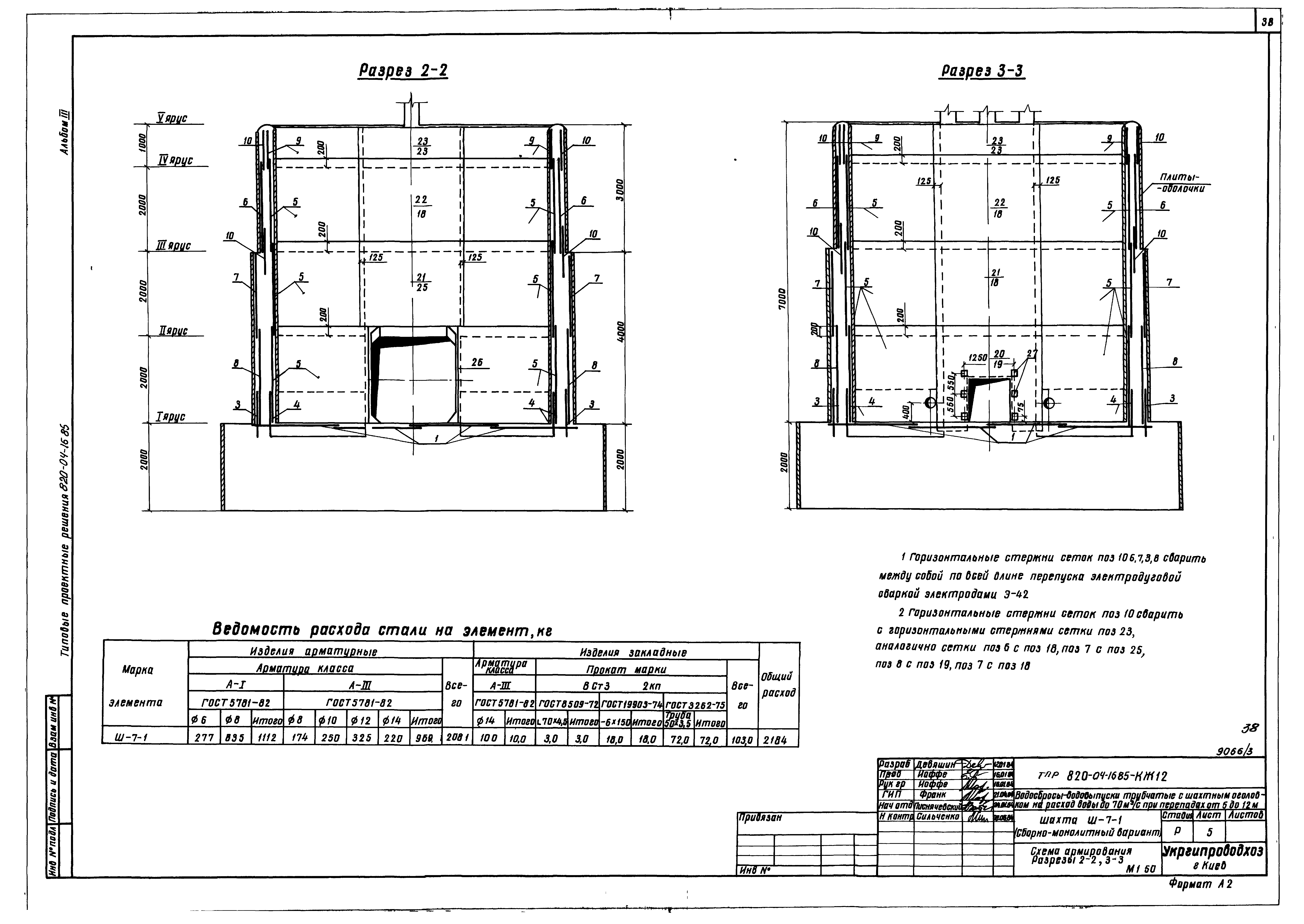 Типовые проектные решения 820-04-16.85