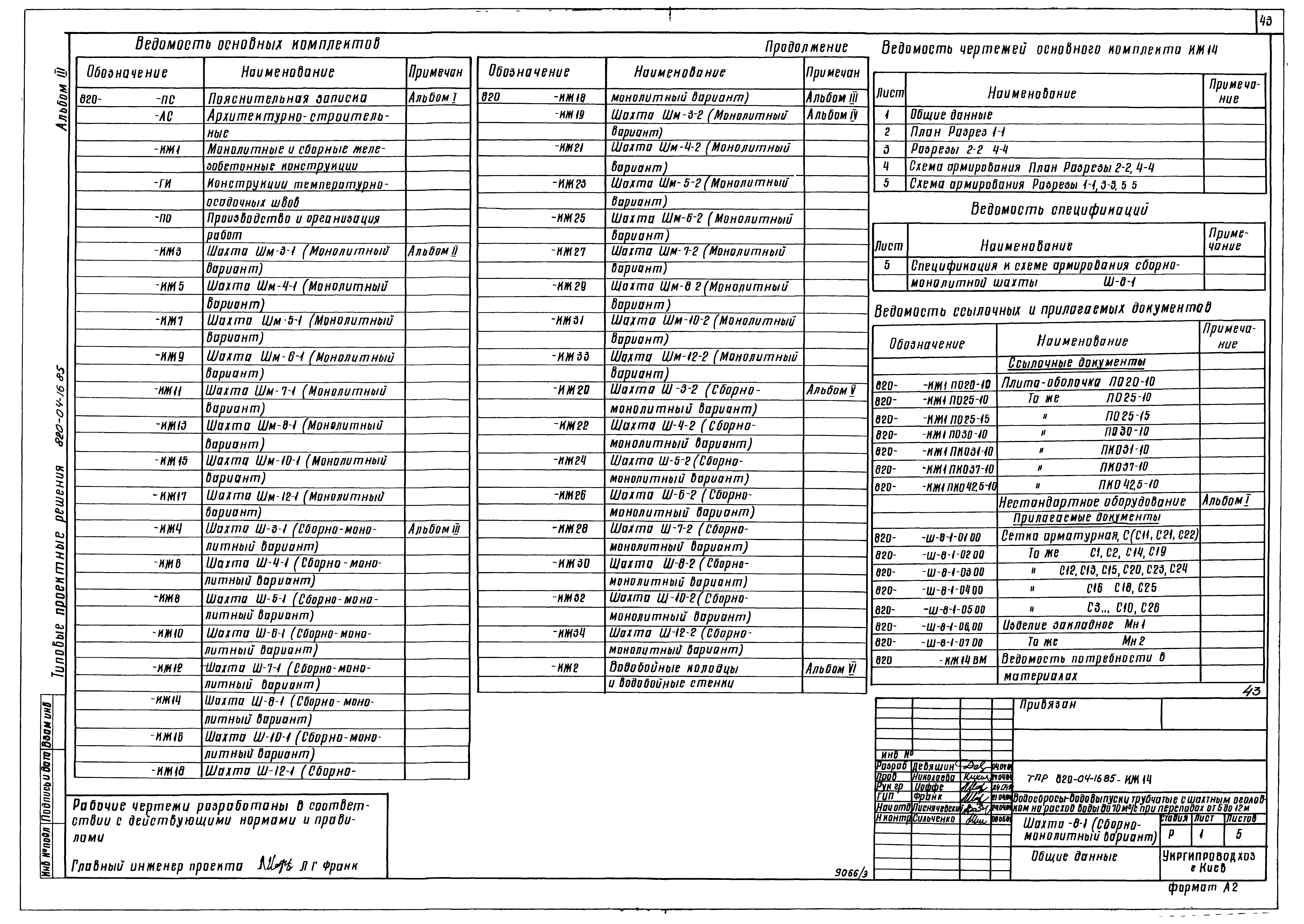 Типовые проектные решения 820-04-16.85