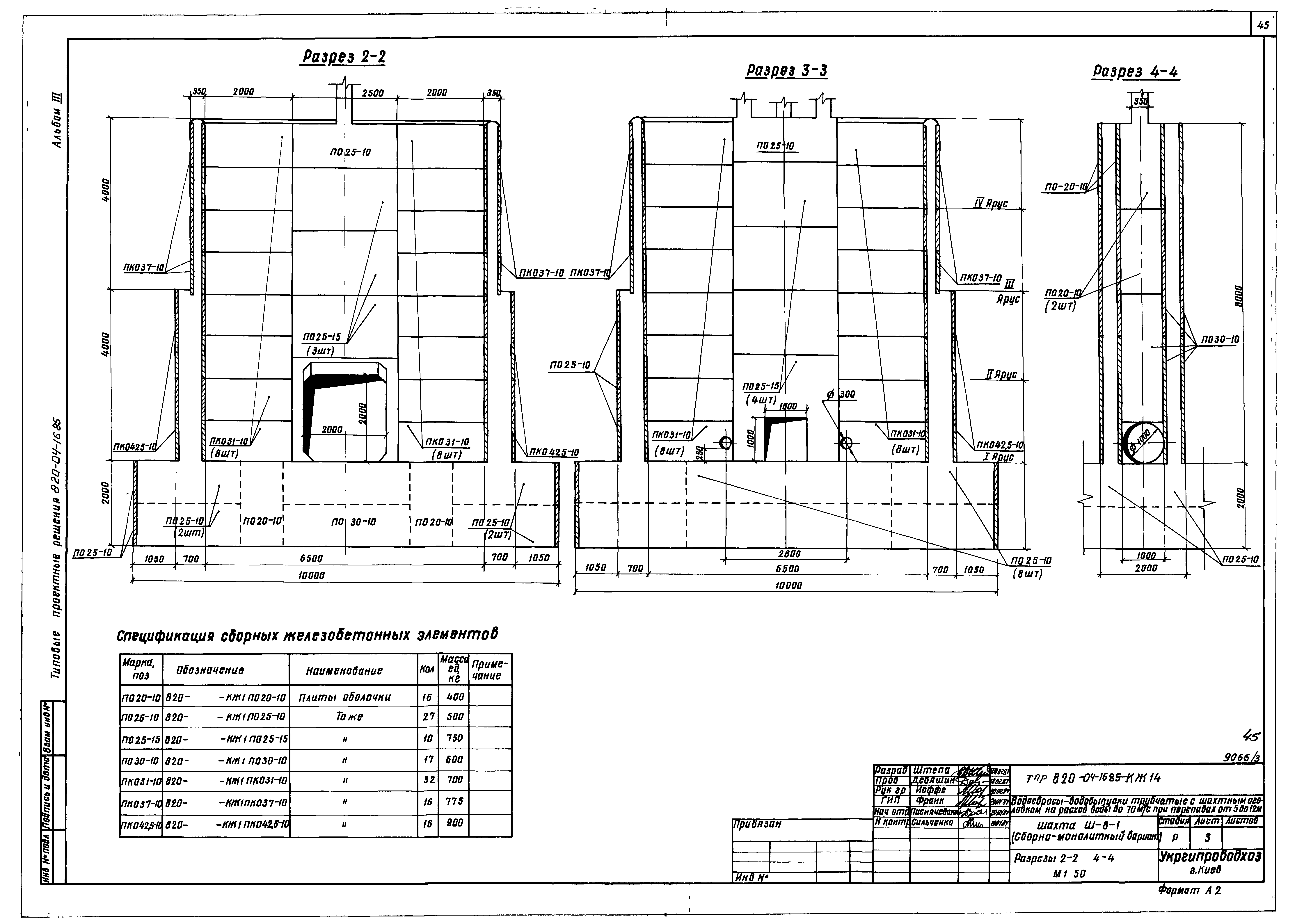 Типовые проектные решения 820-04-16.85