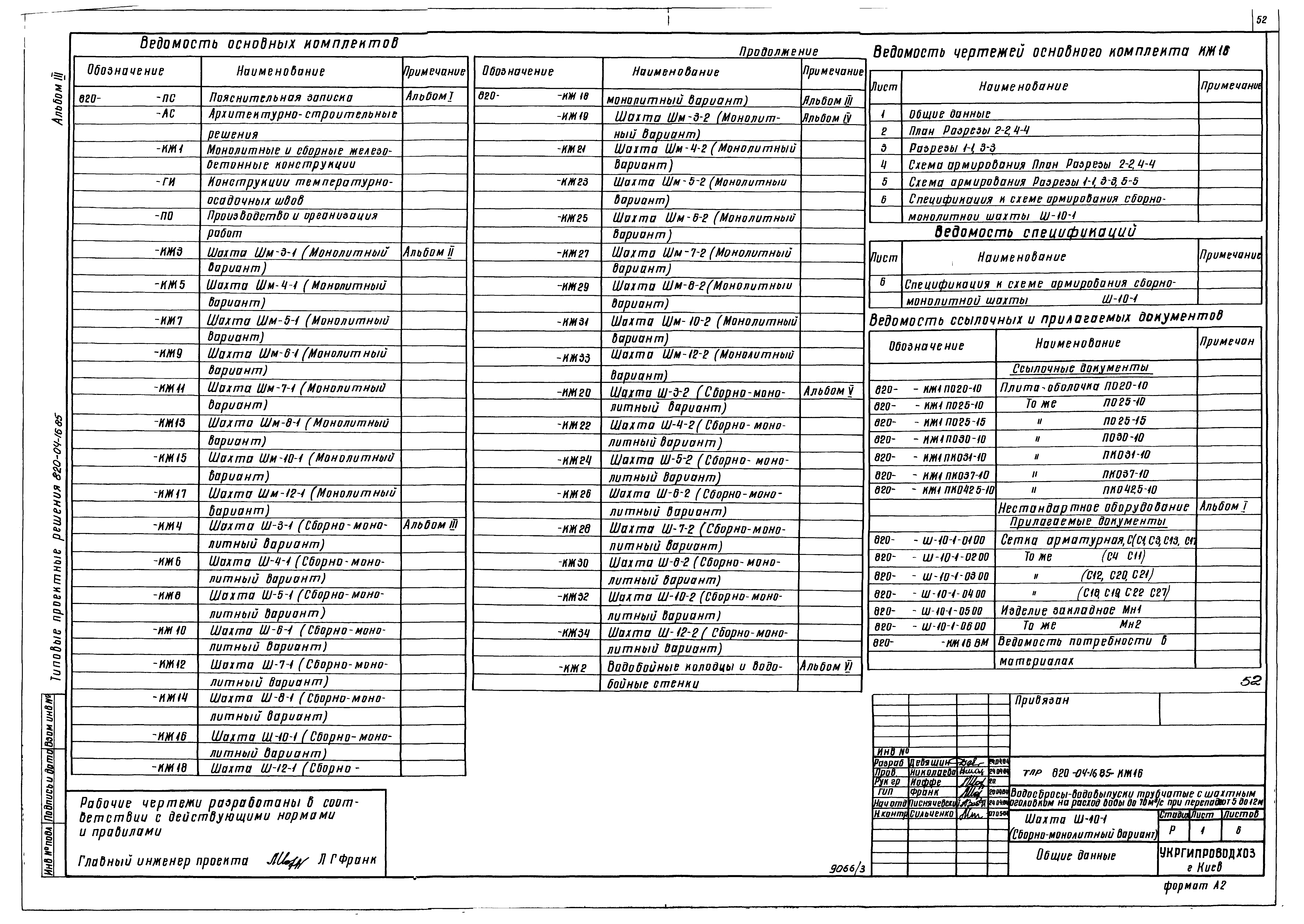 Типовые проектные решения 820-04-16.85