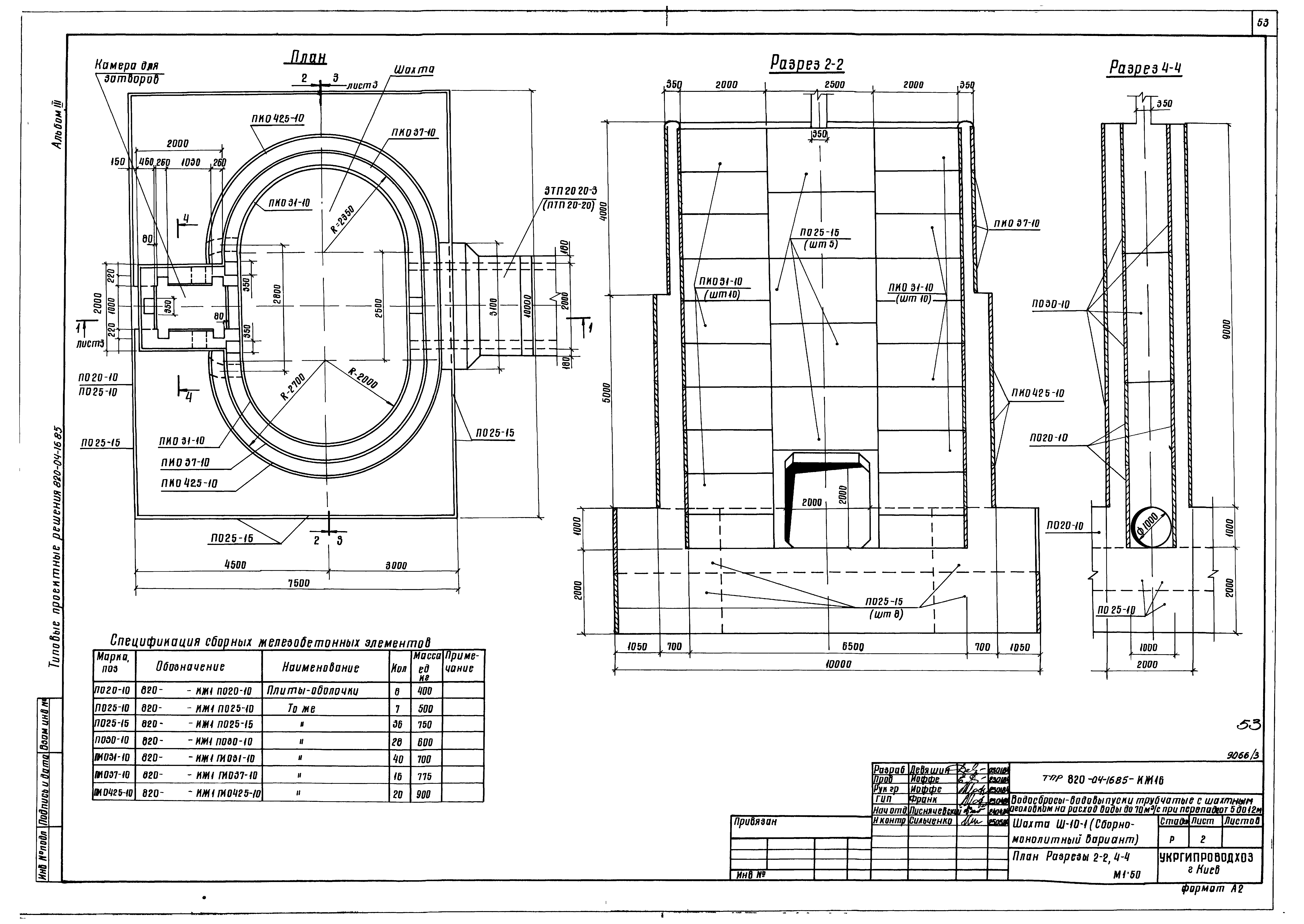 Типовые проектные решения 820-04-16.85