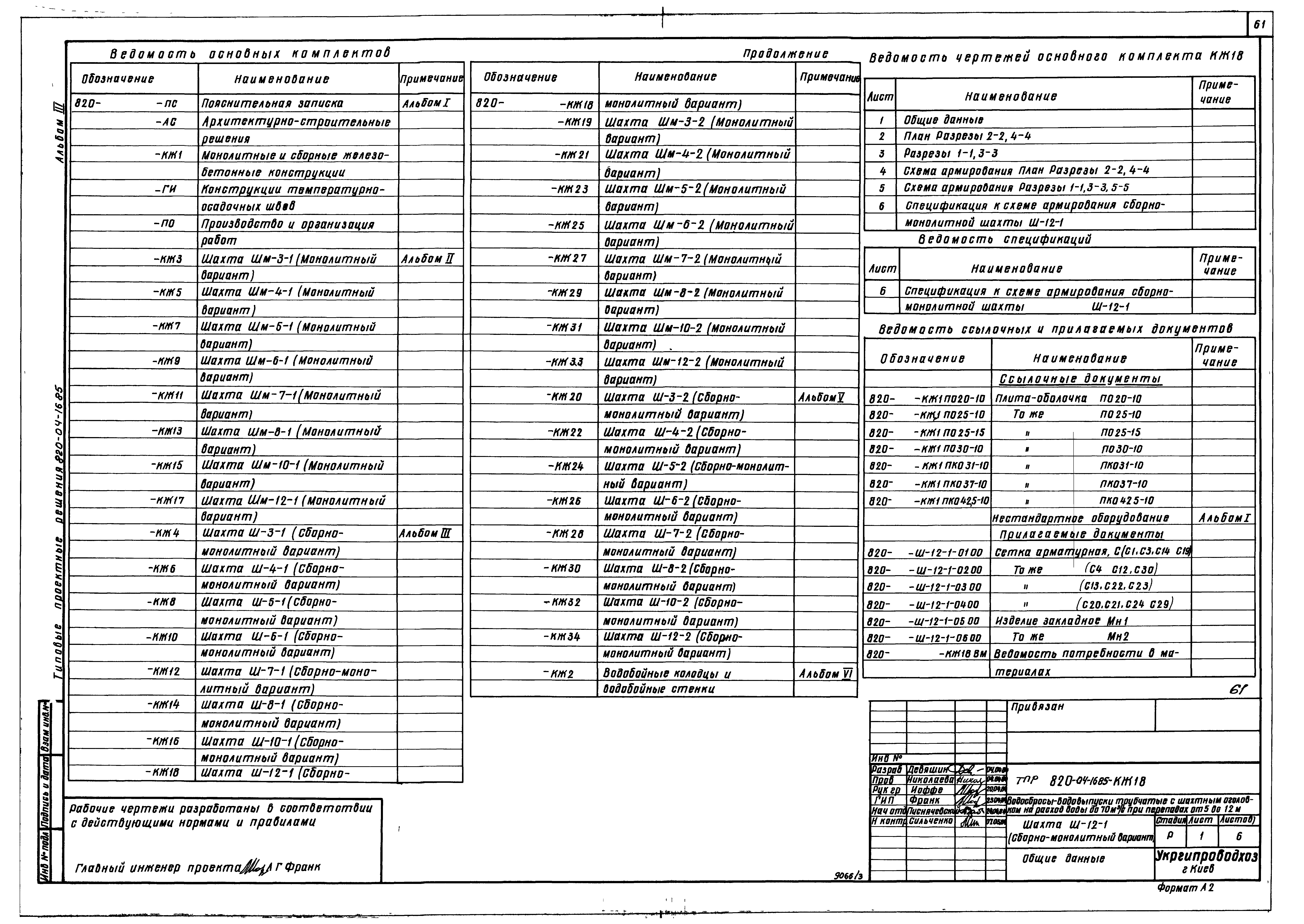 Типовые проектные решения 820-04-16.85