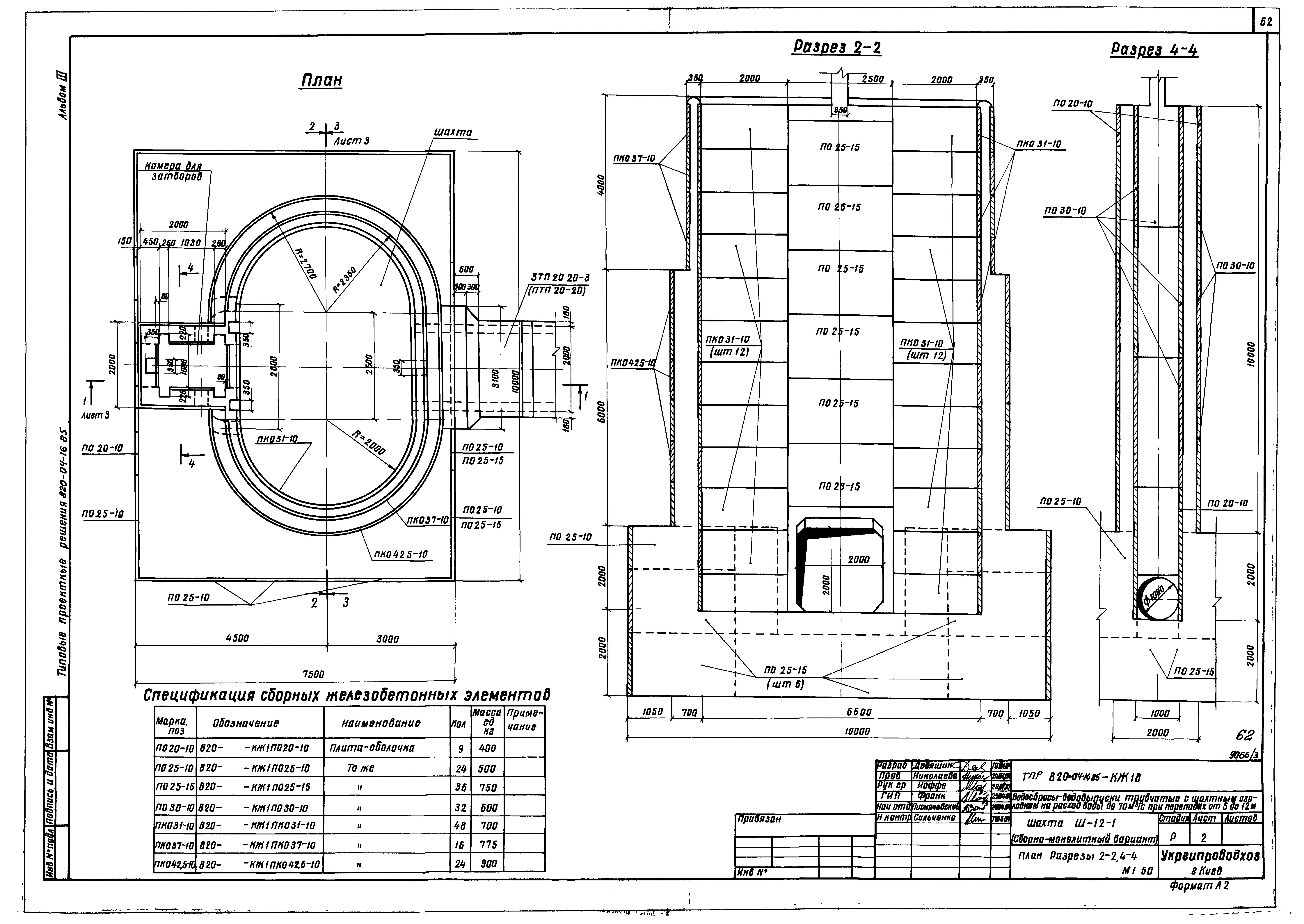 Типовые проектные решения 820-04-16.85