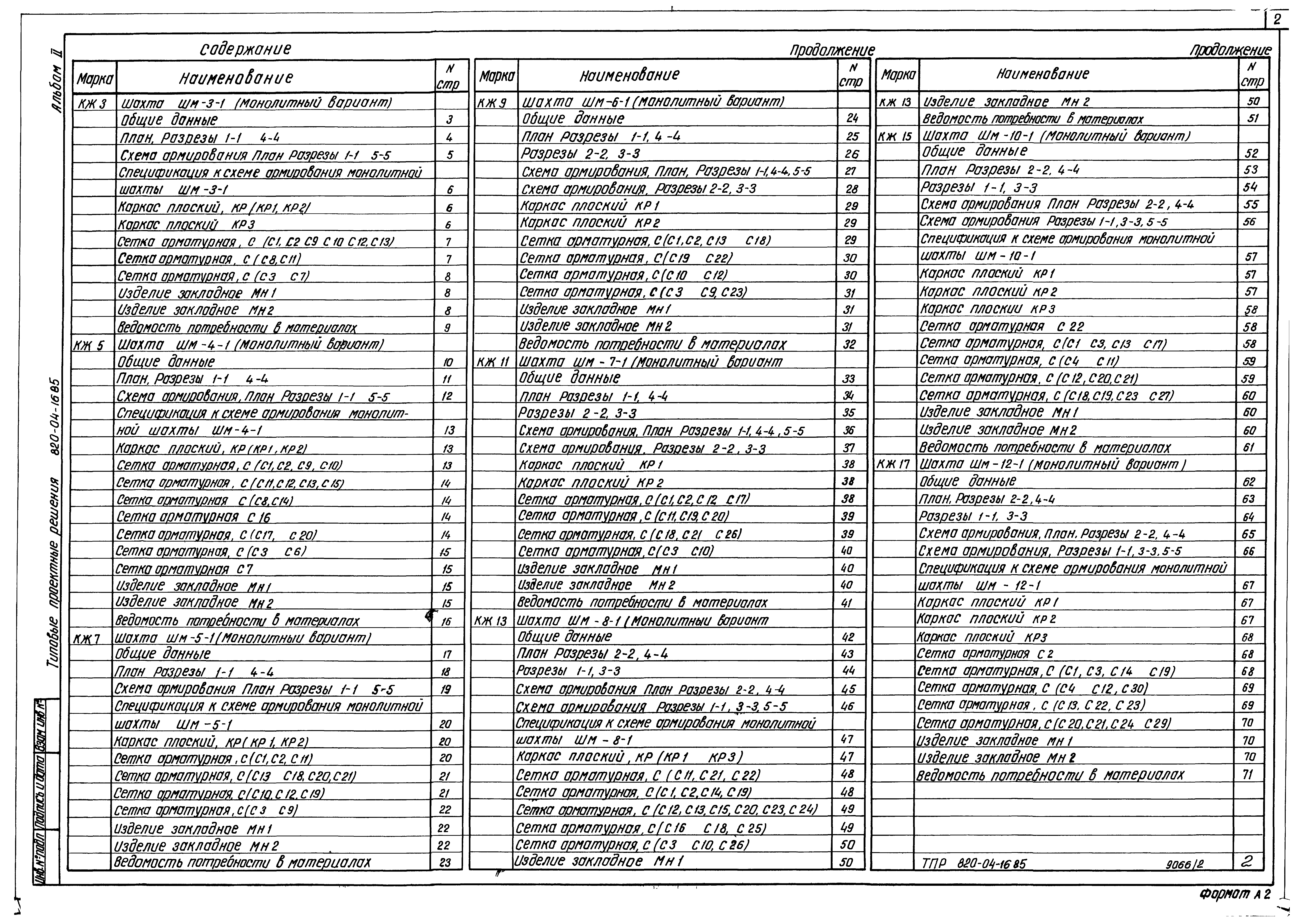 Типовые проектные решения 820-04-16.85