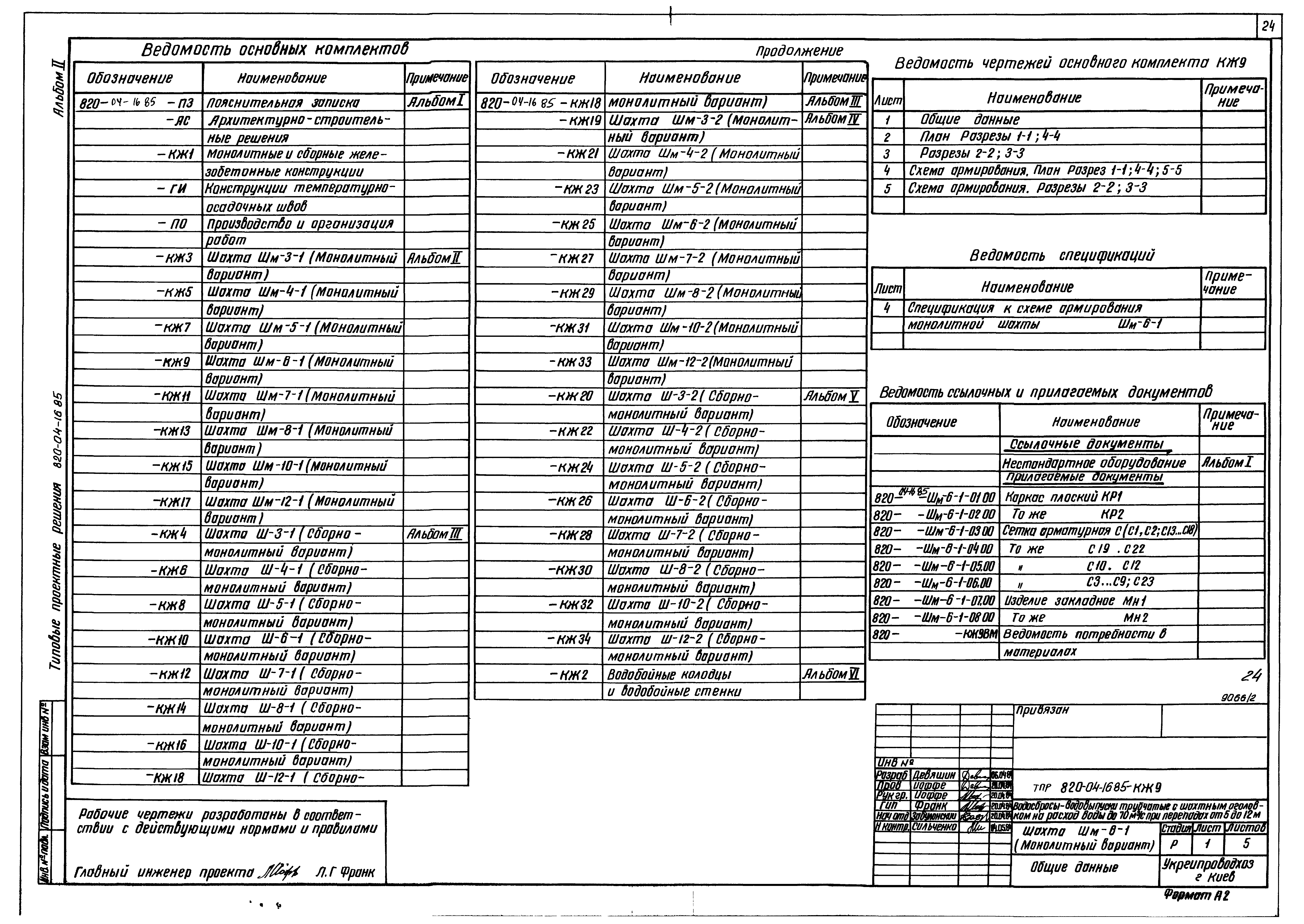 Типовые проектные решения 820-04-16.85