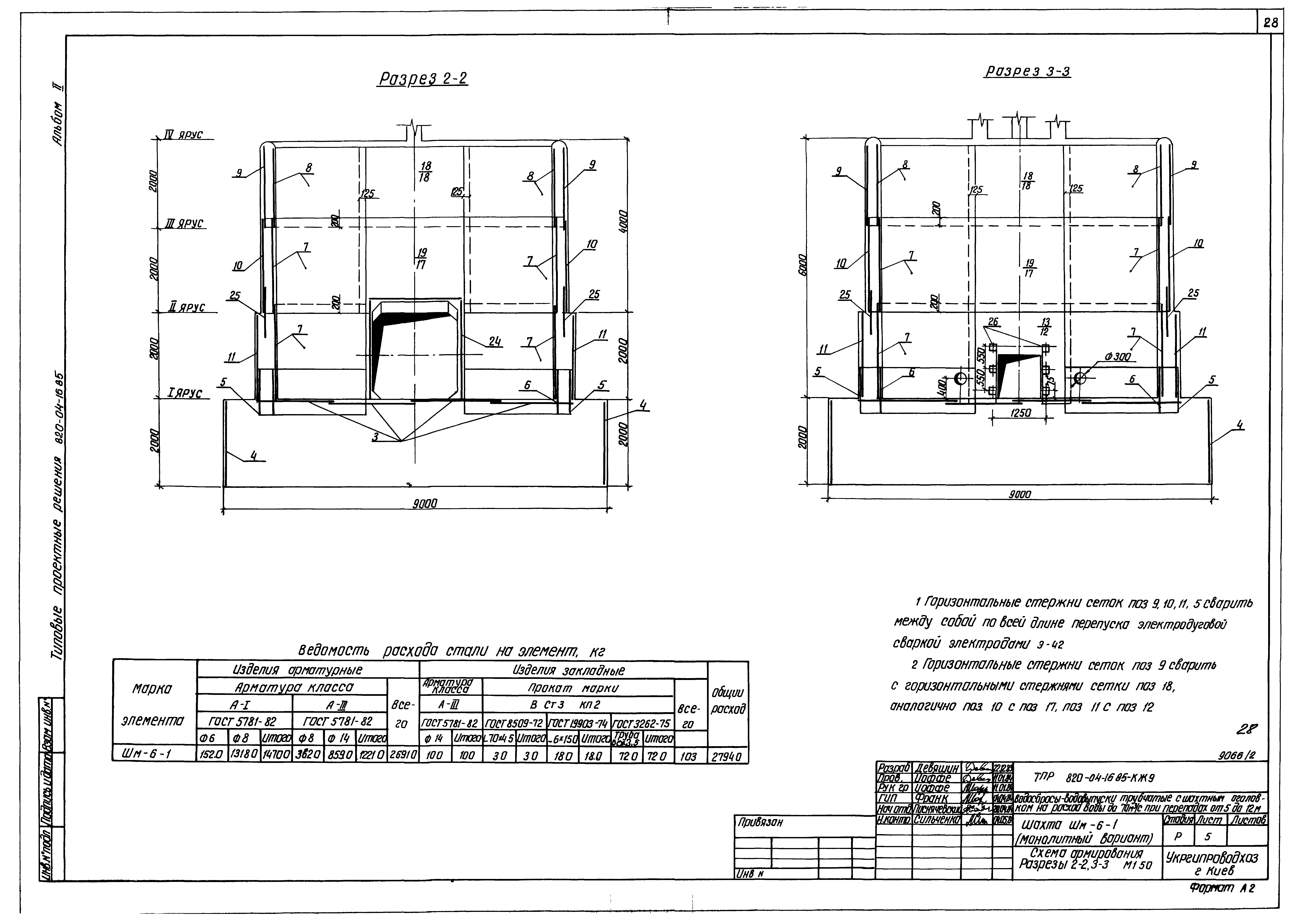 Типовые проектные решения 820-04-16.85