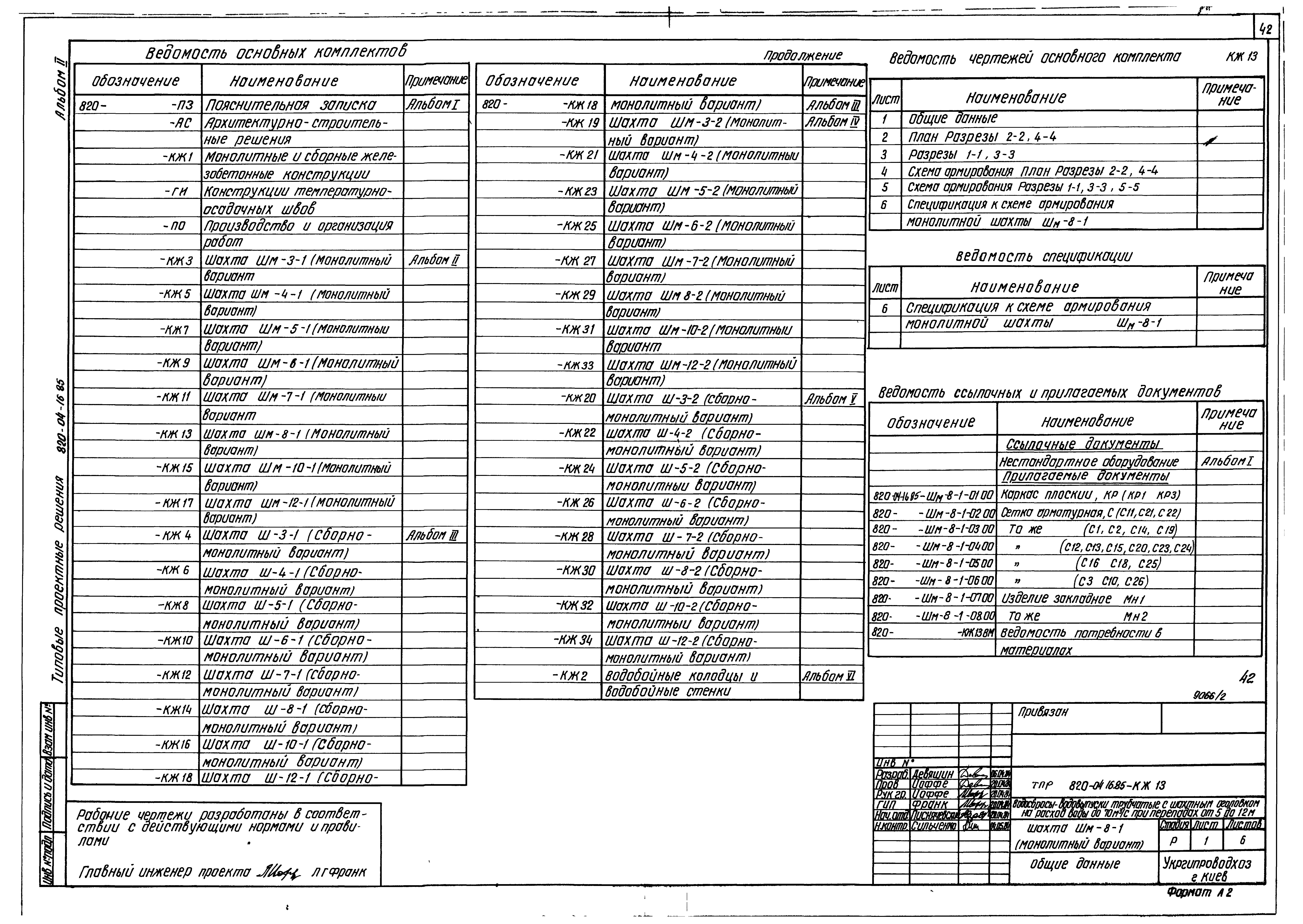 Типовые проектные решения 820-04-16.85