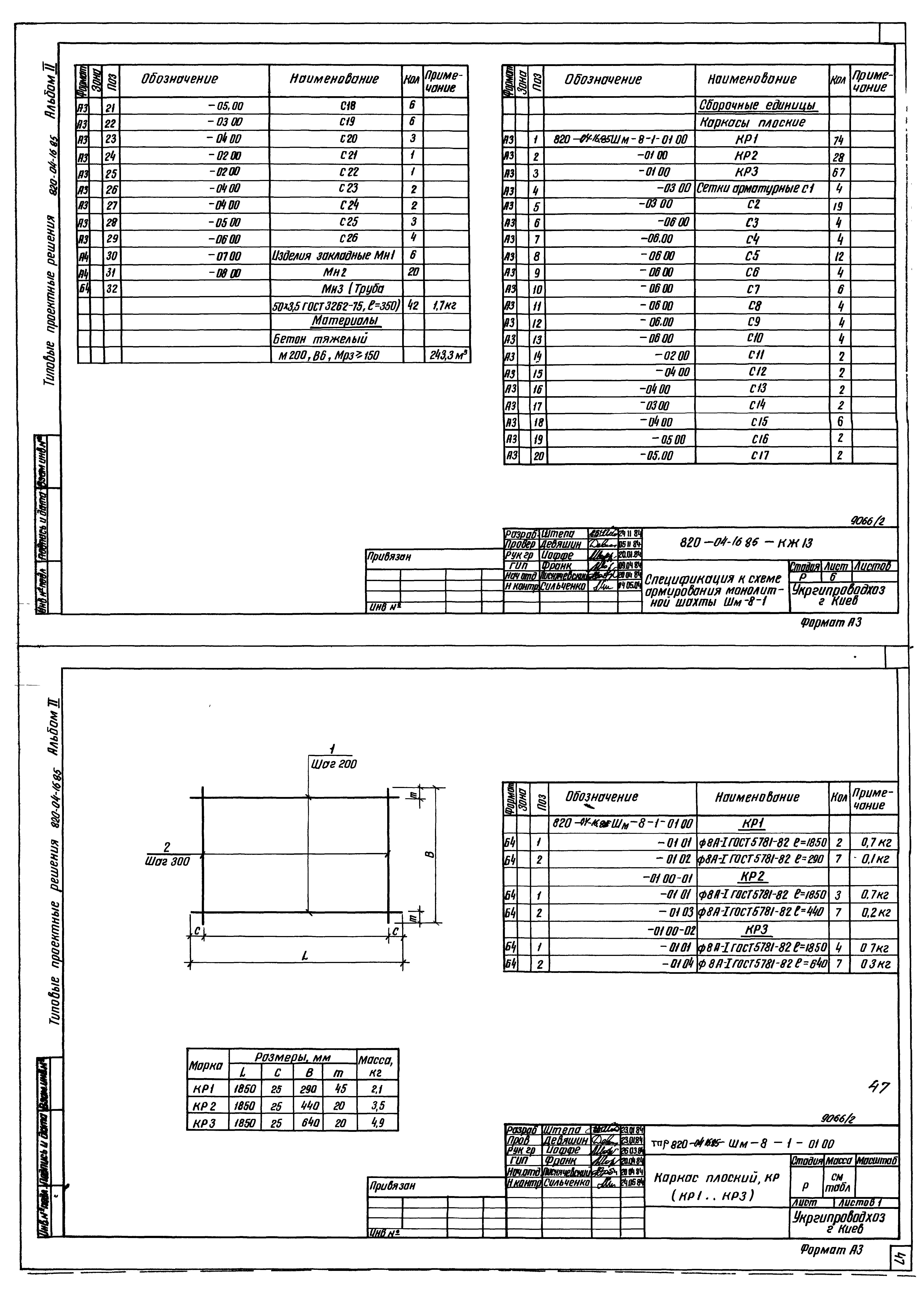 Типовые проектные решения 820-04-16.85