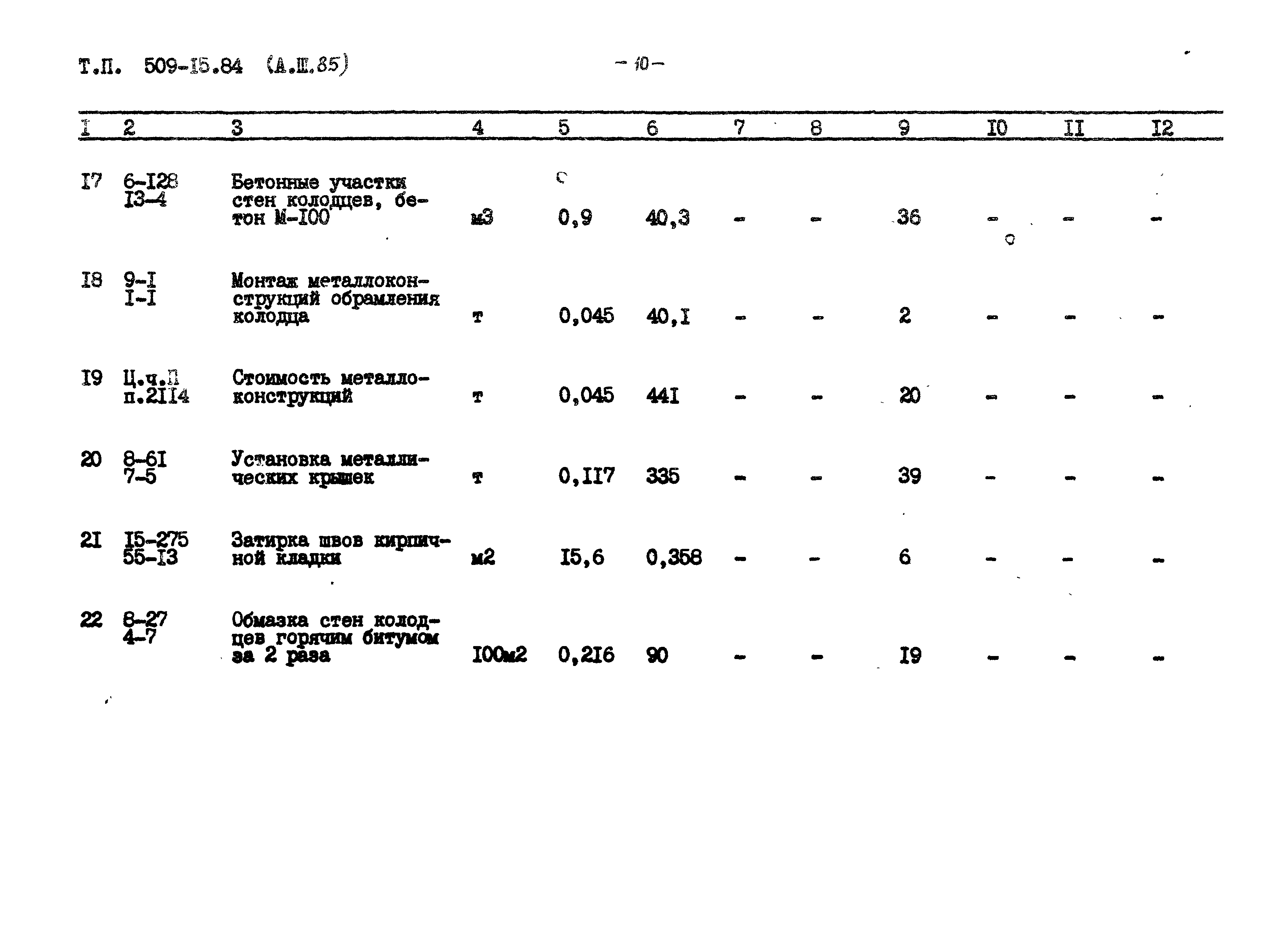 Типовой проект 509-15.84