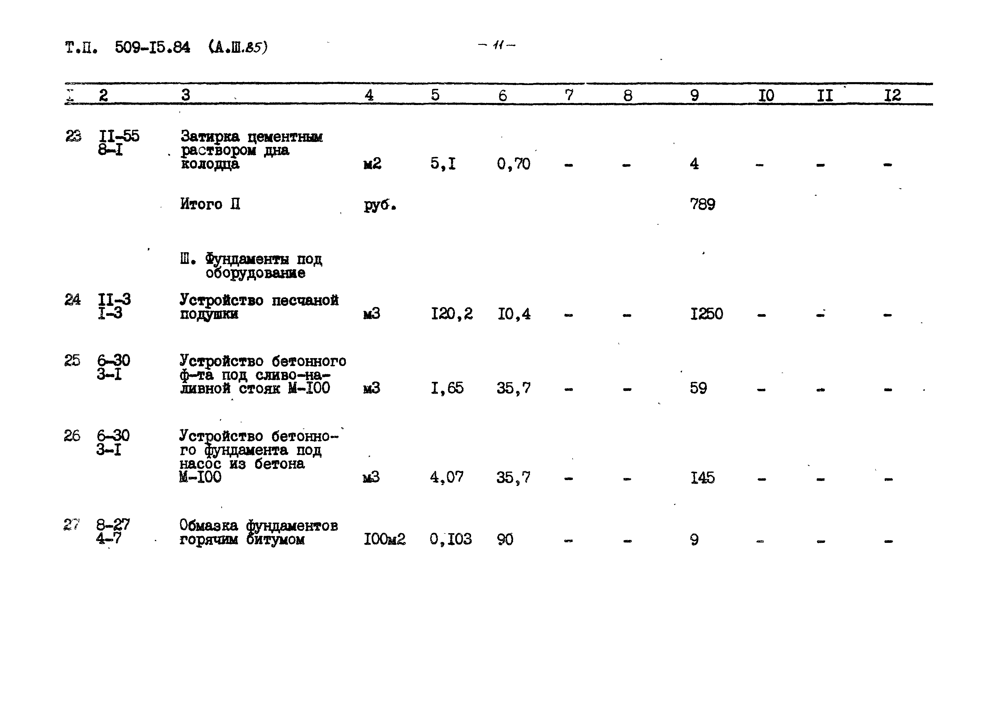 Типовой проект 509-15.84