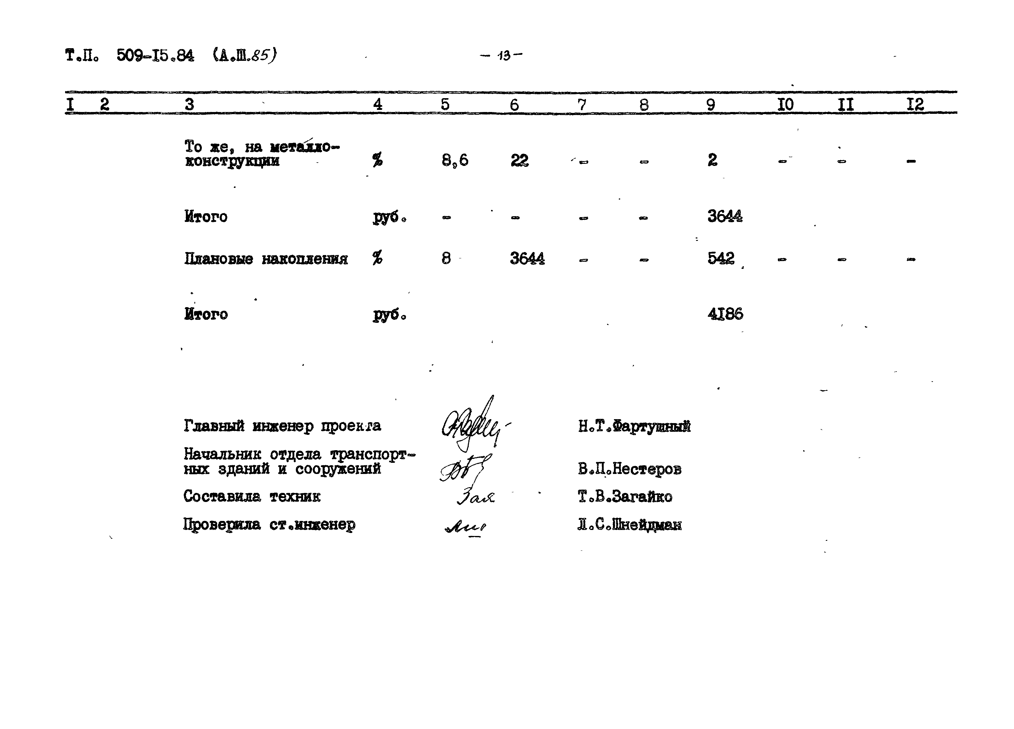 Типовой проект 509-15.84