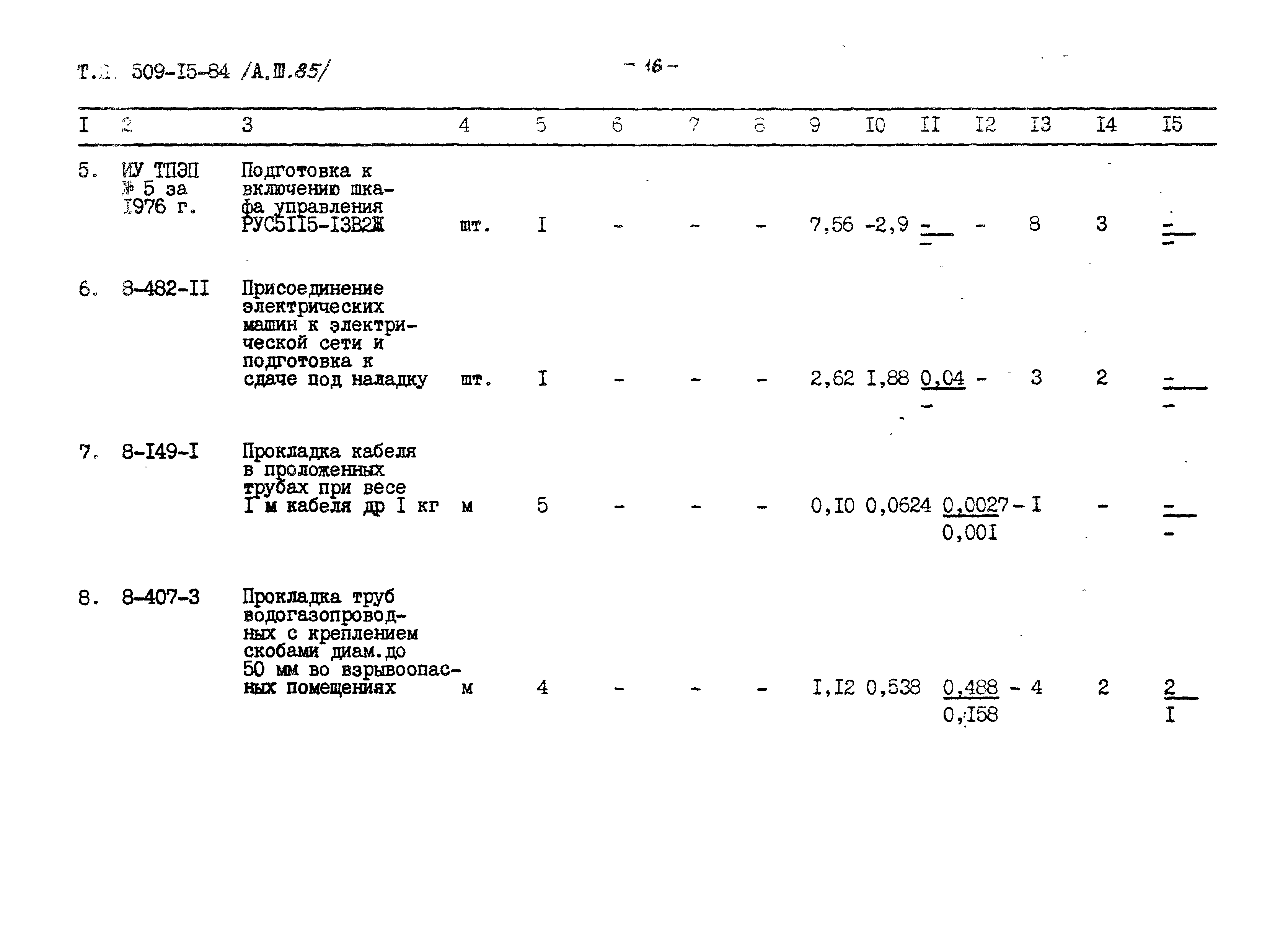 Типовой проект 509-15.84