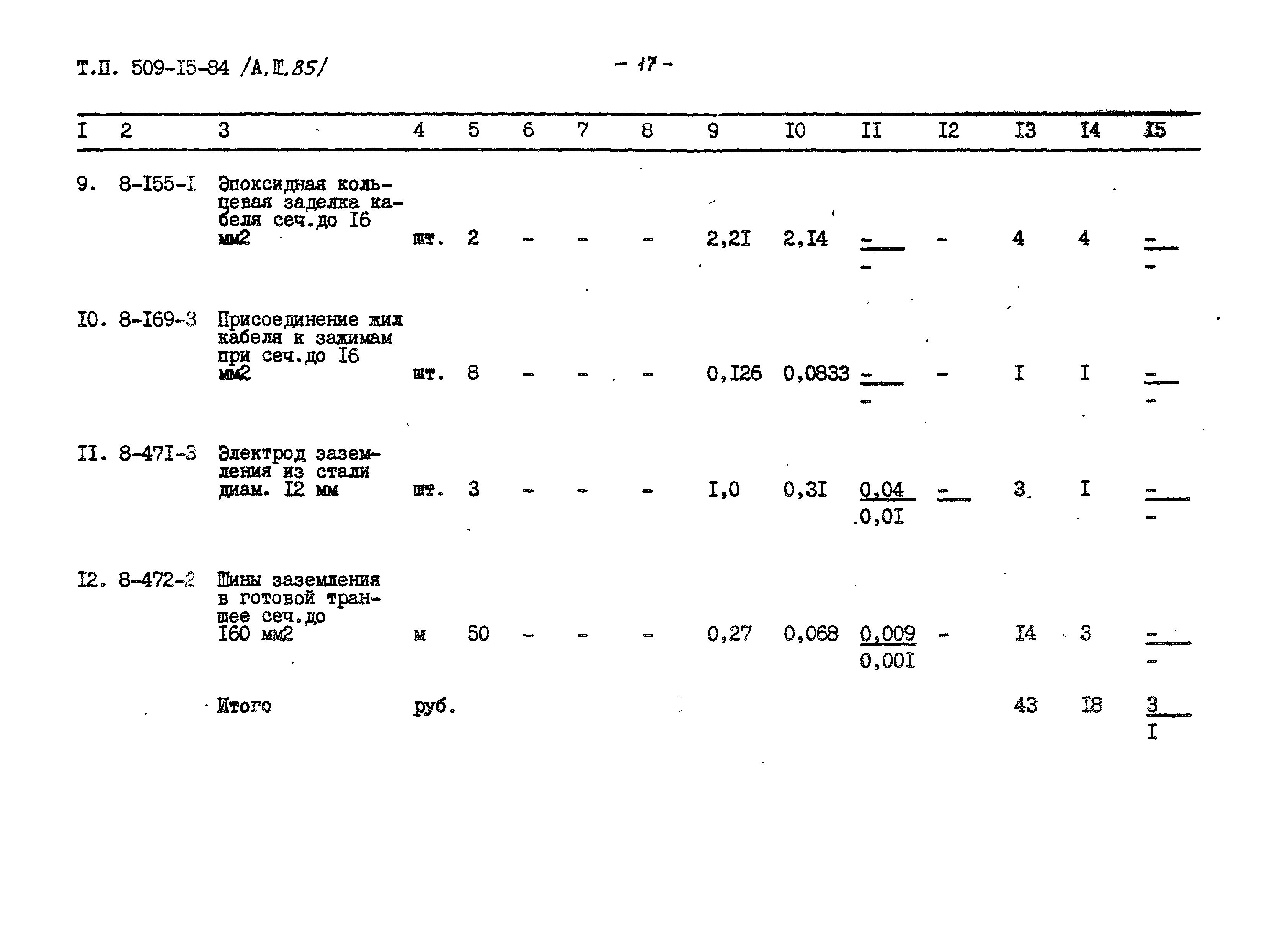 Типовой проект 509-15.84