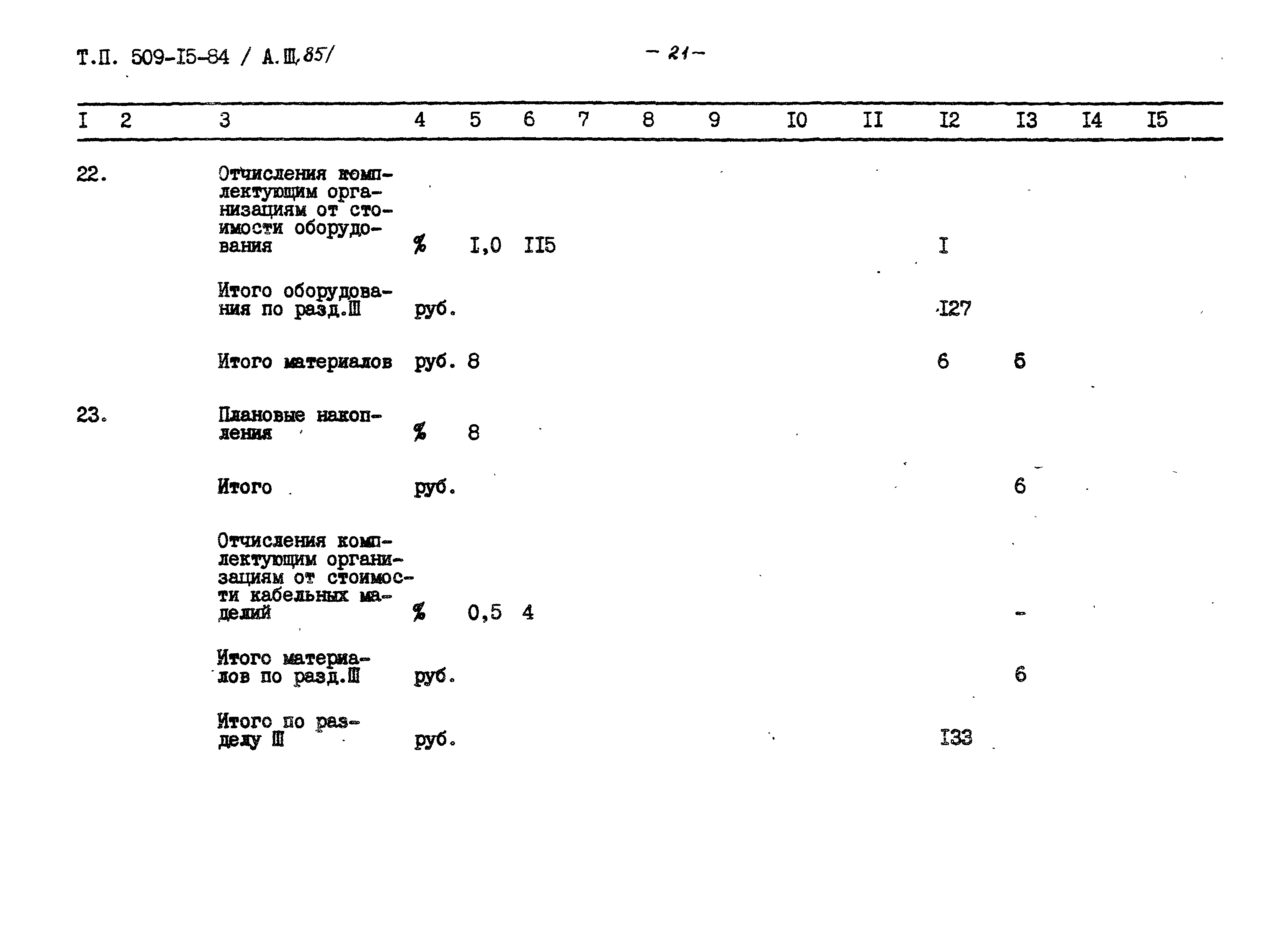 Типовой проект 509-15.84