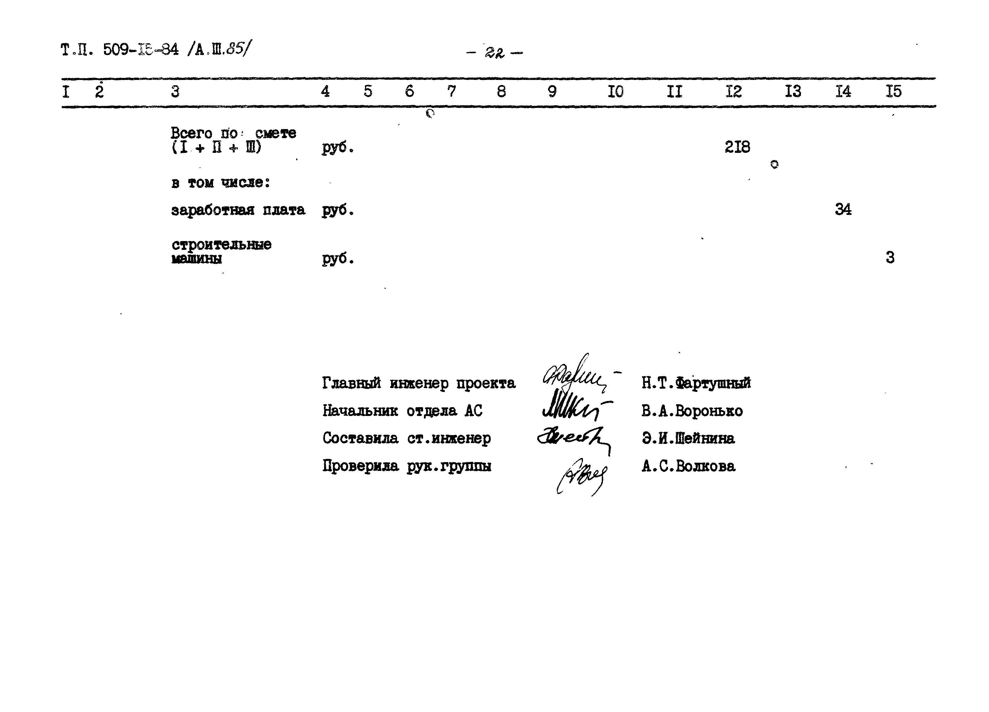 Типовой проект 509-15.84