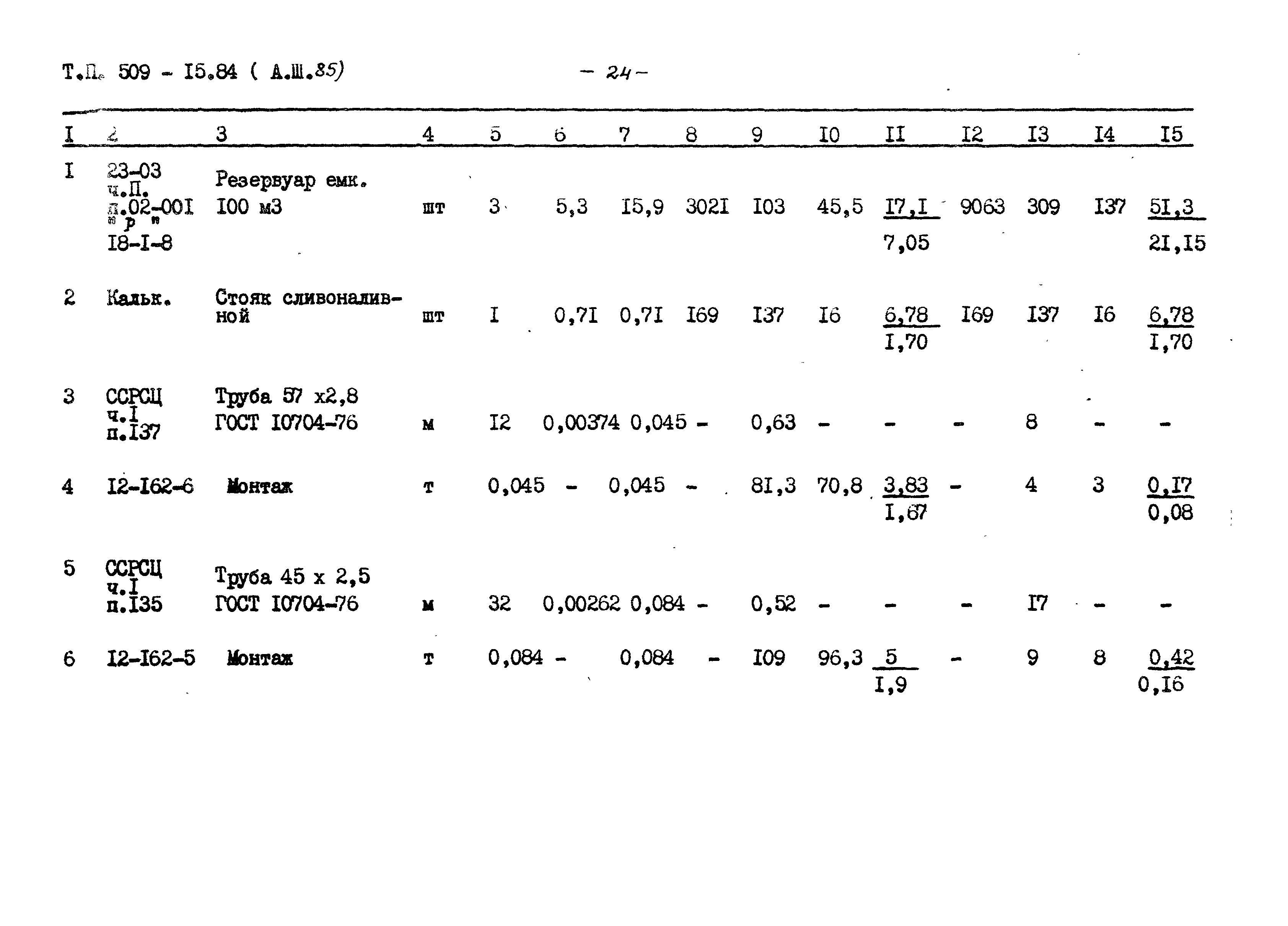 Типовой проект 509-15.84