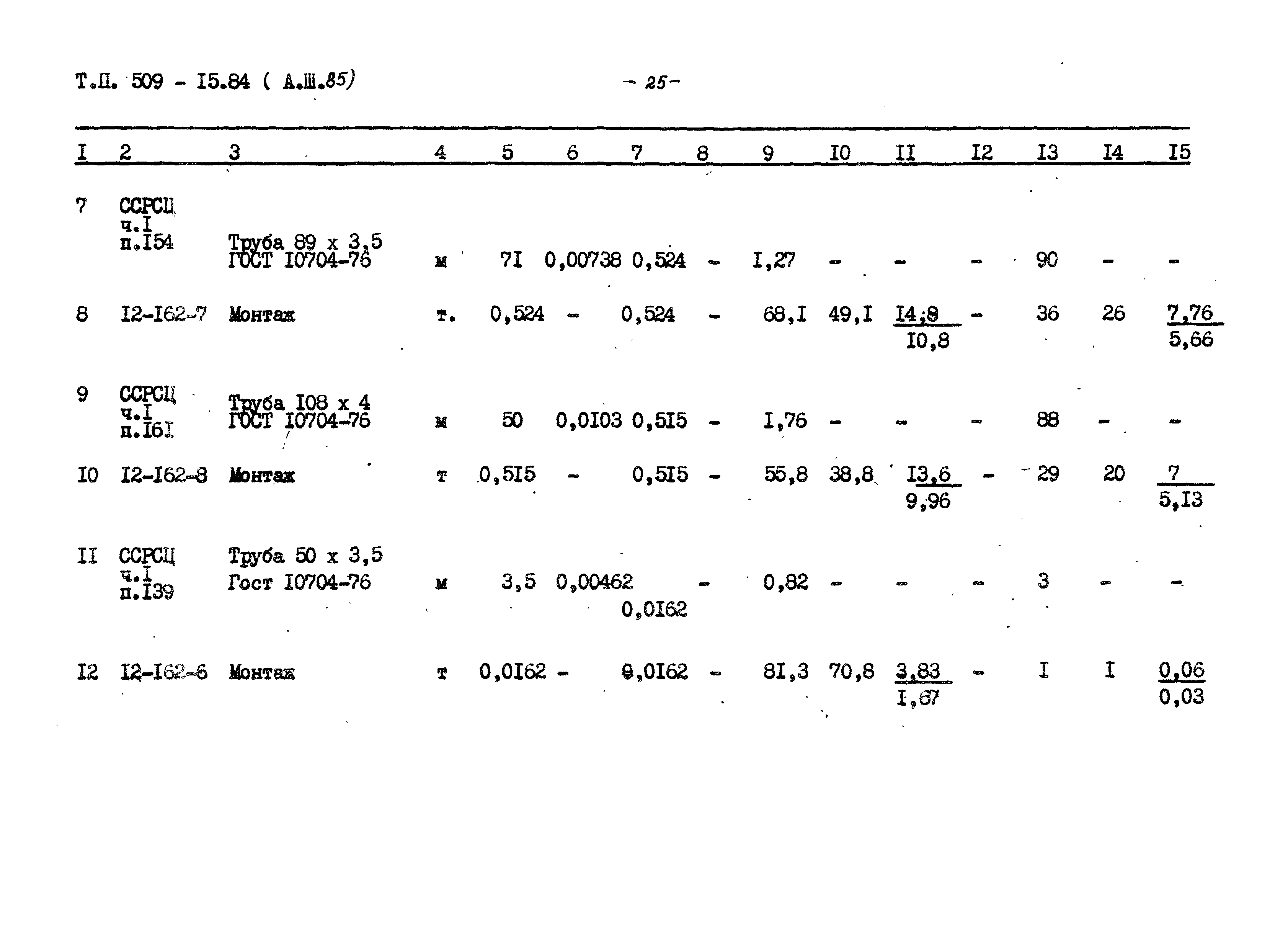 Типовой проект 509-15.84