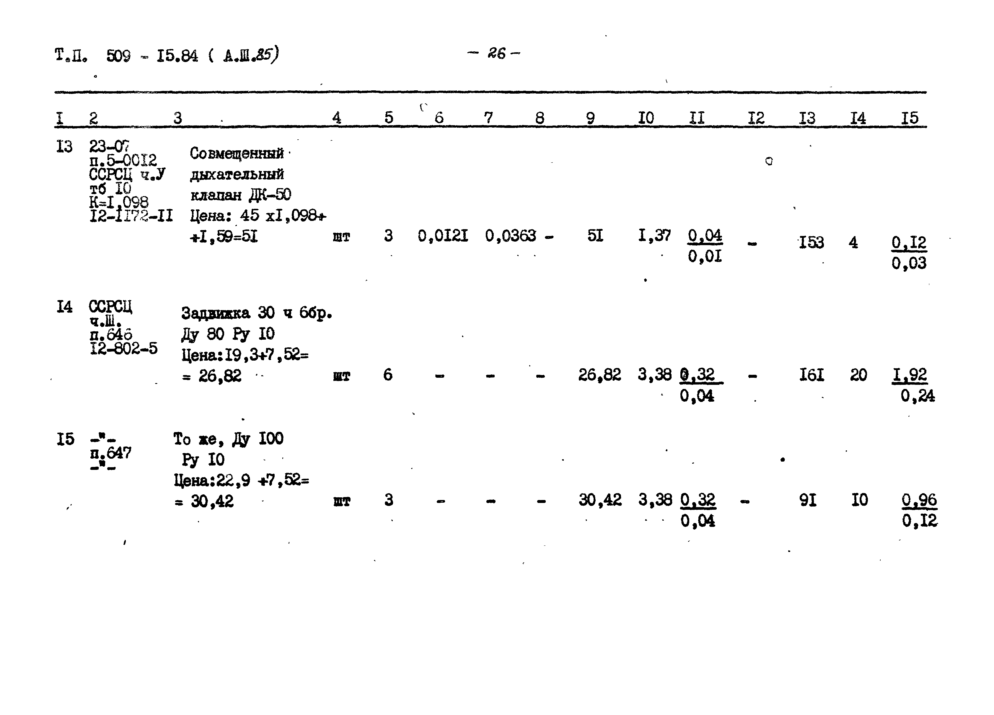 Типовой проект 509-15.84