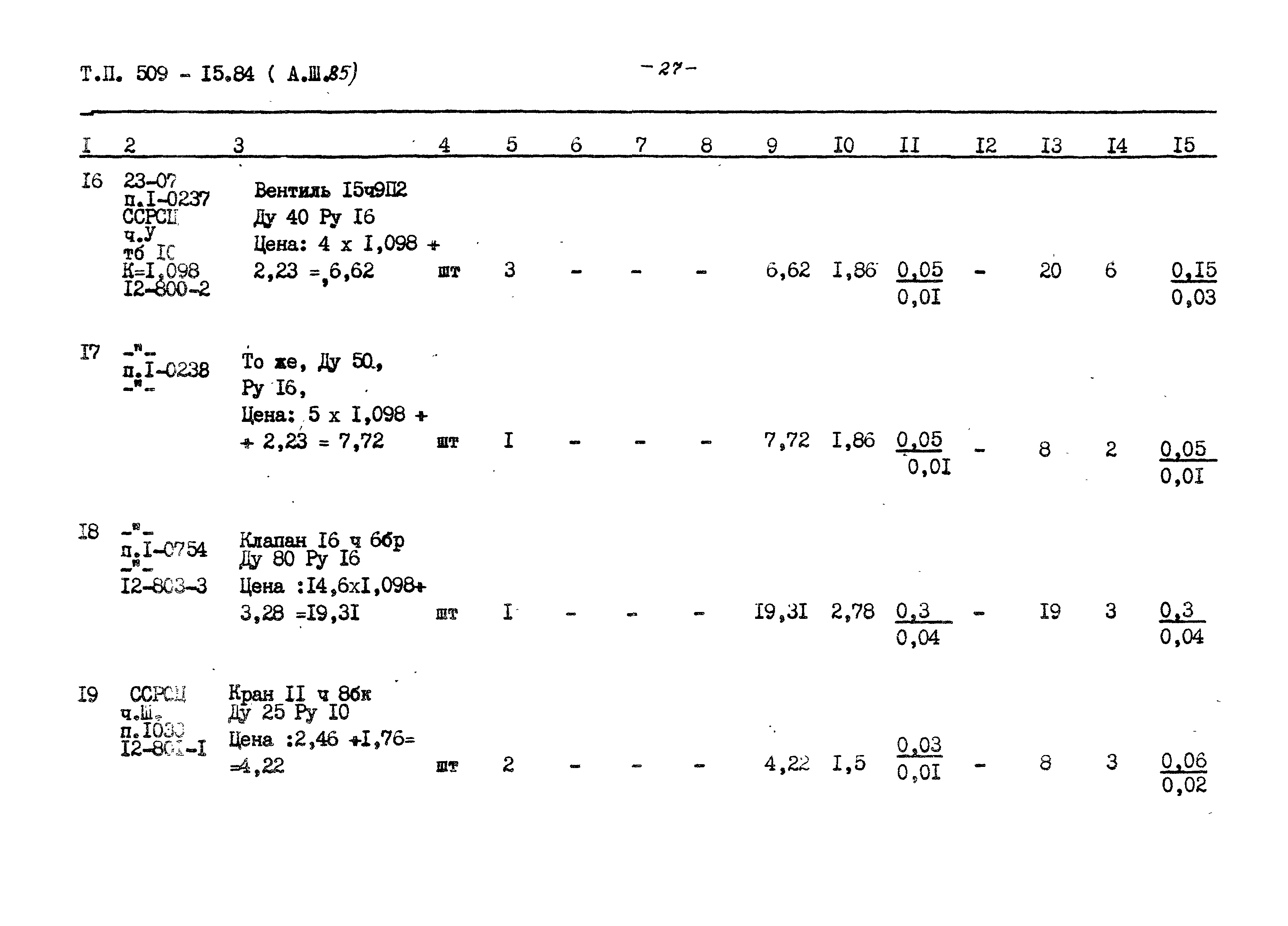 Типовой проект 509-15.84