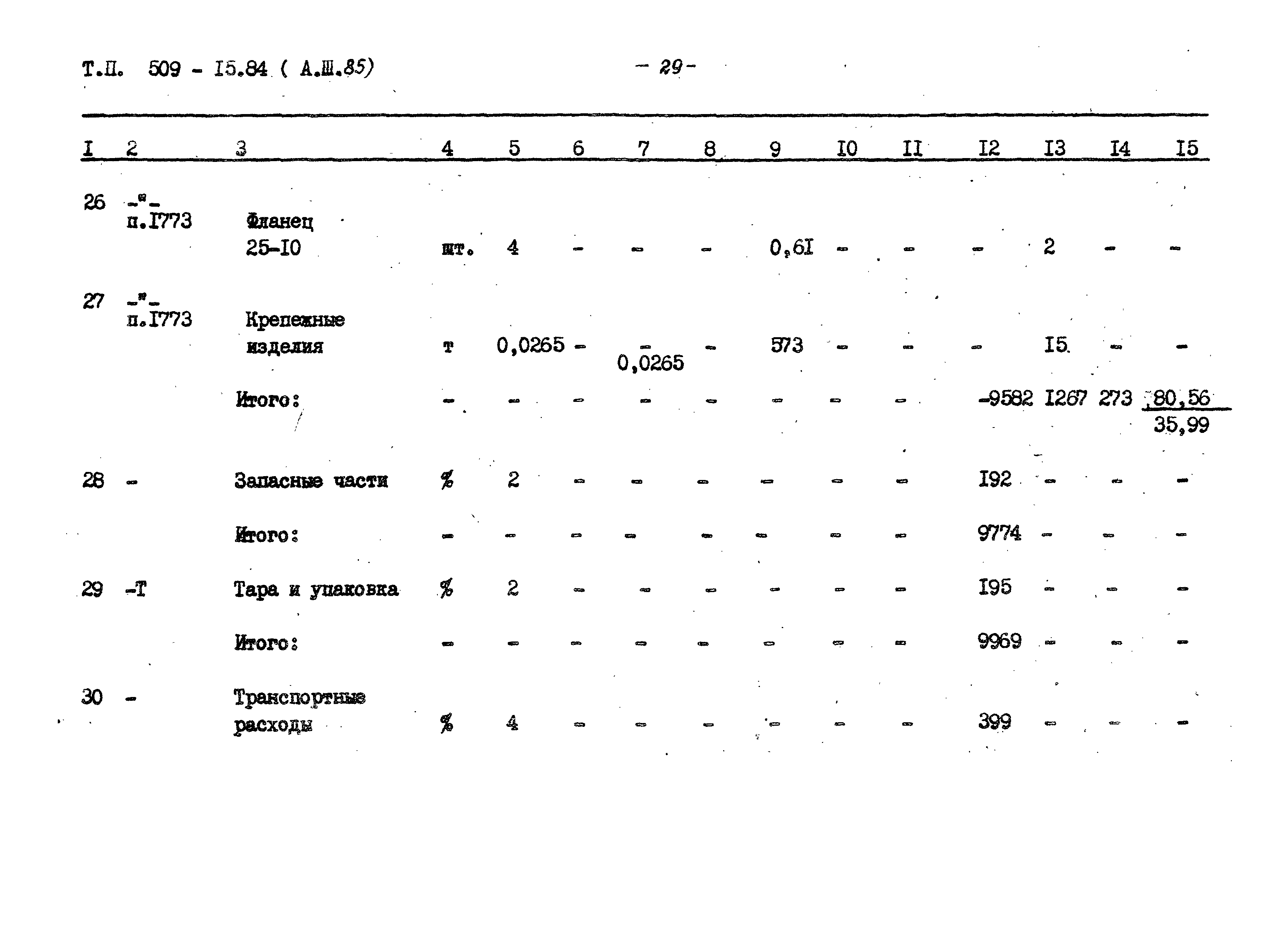 Типовой проект 509-15.84