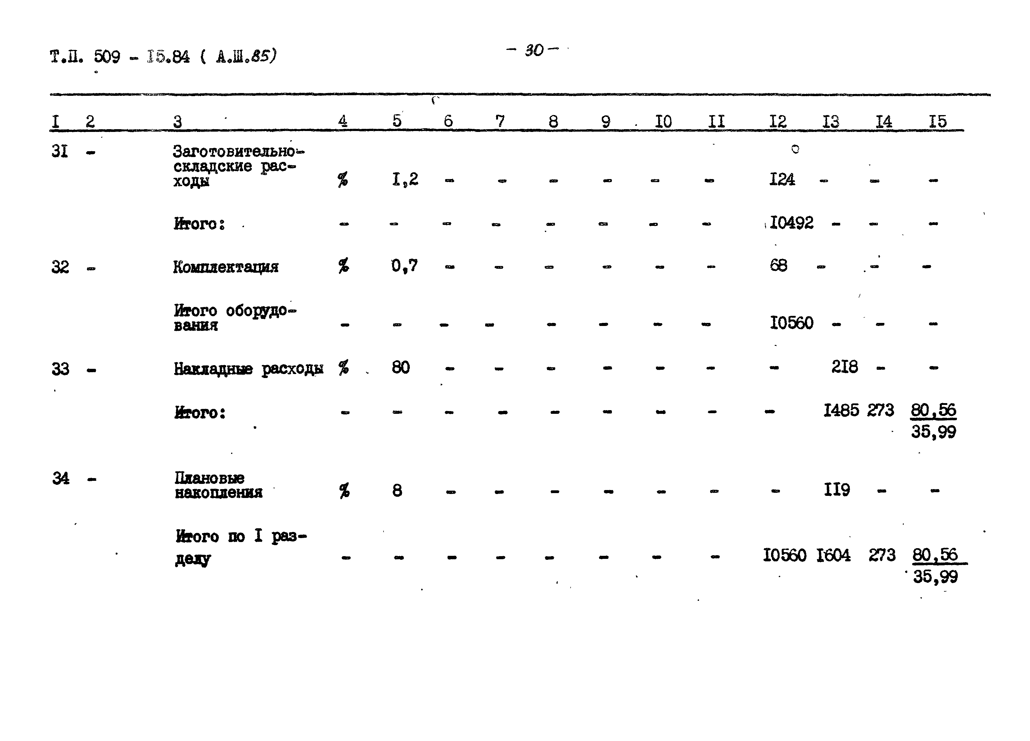 Типовой проект 509-15.84