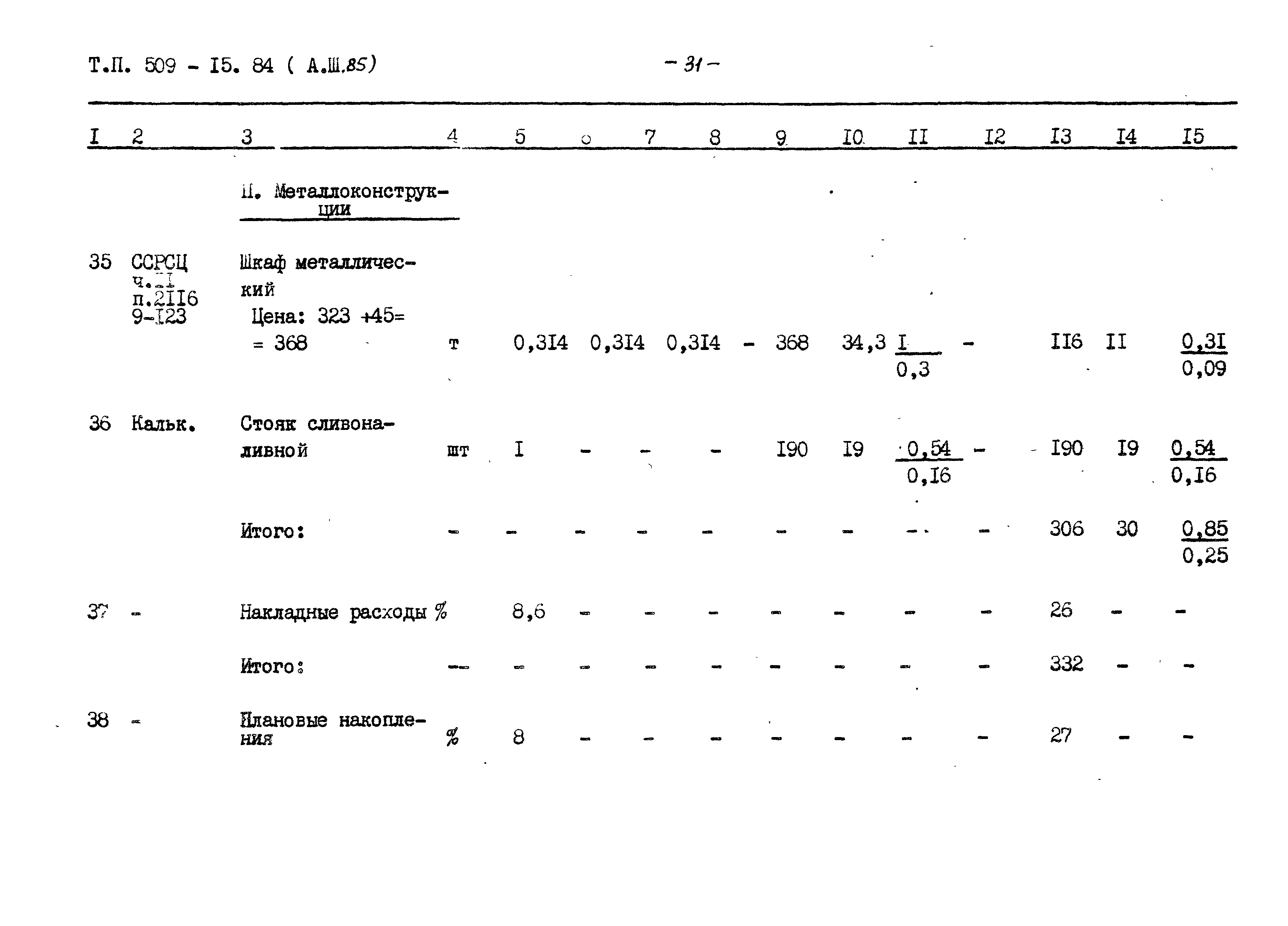 Типовой проект 509-15.84