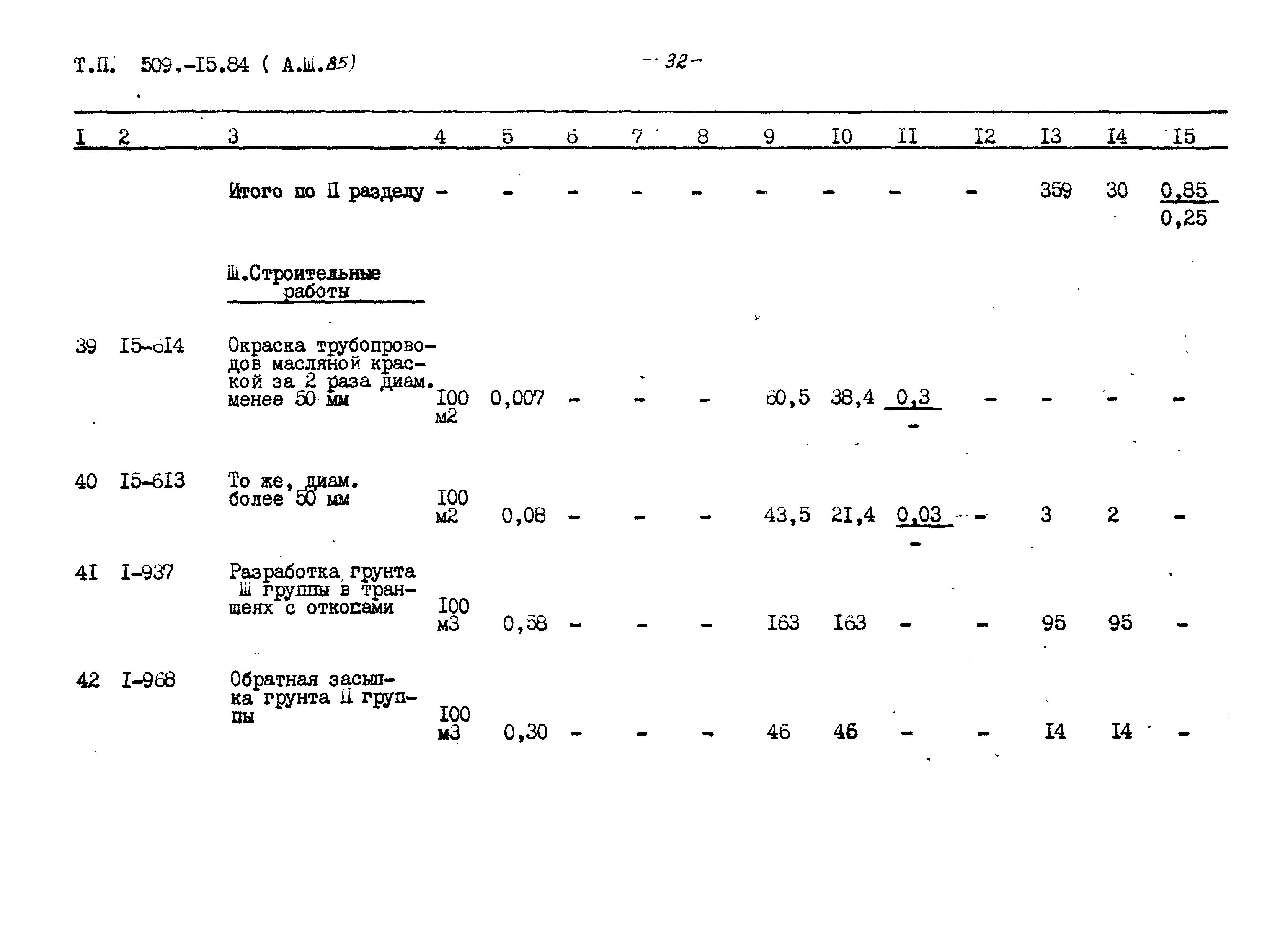Типовой проект 509-15.84