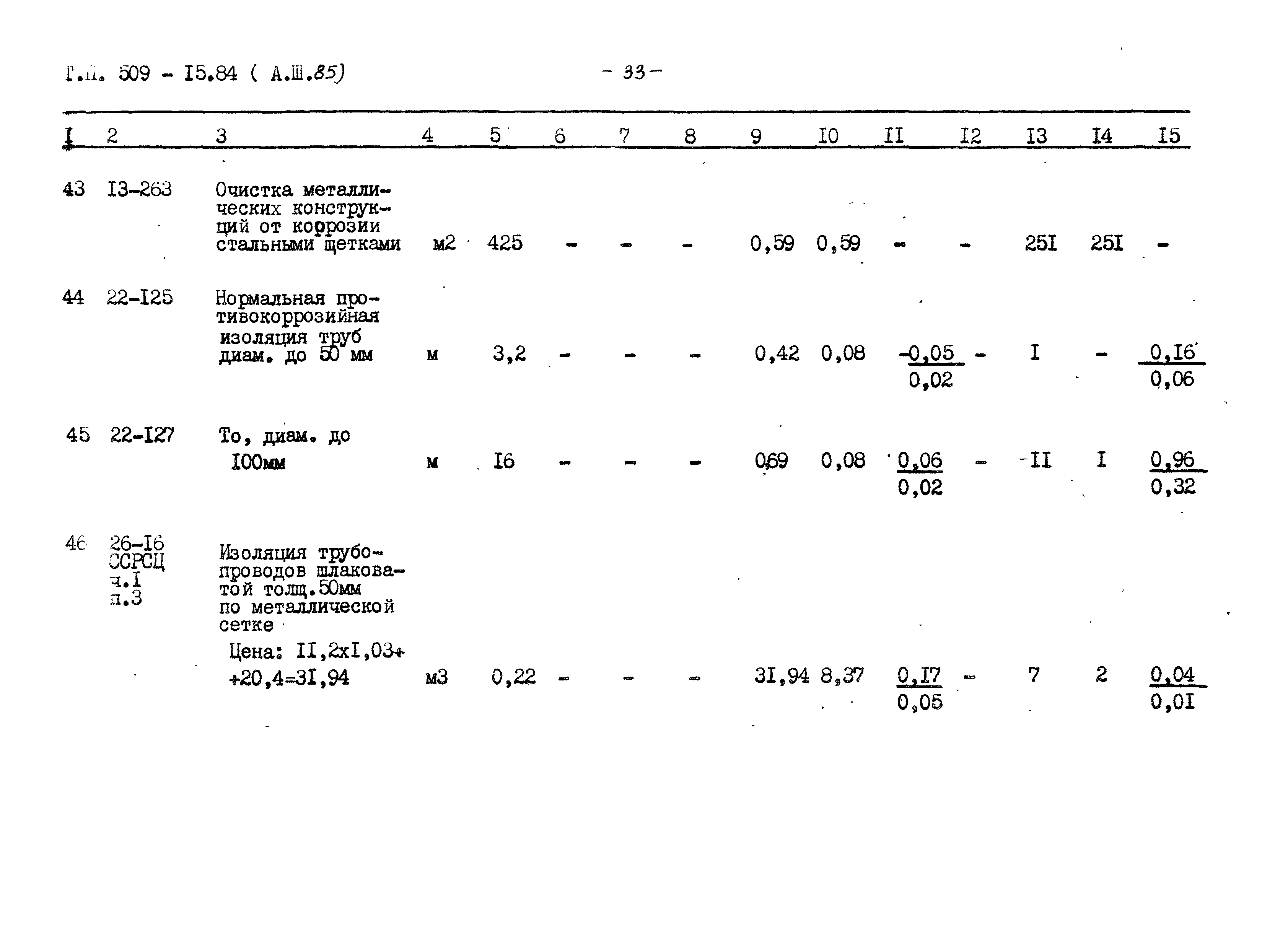 Типовой проект 509-15.84