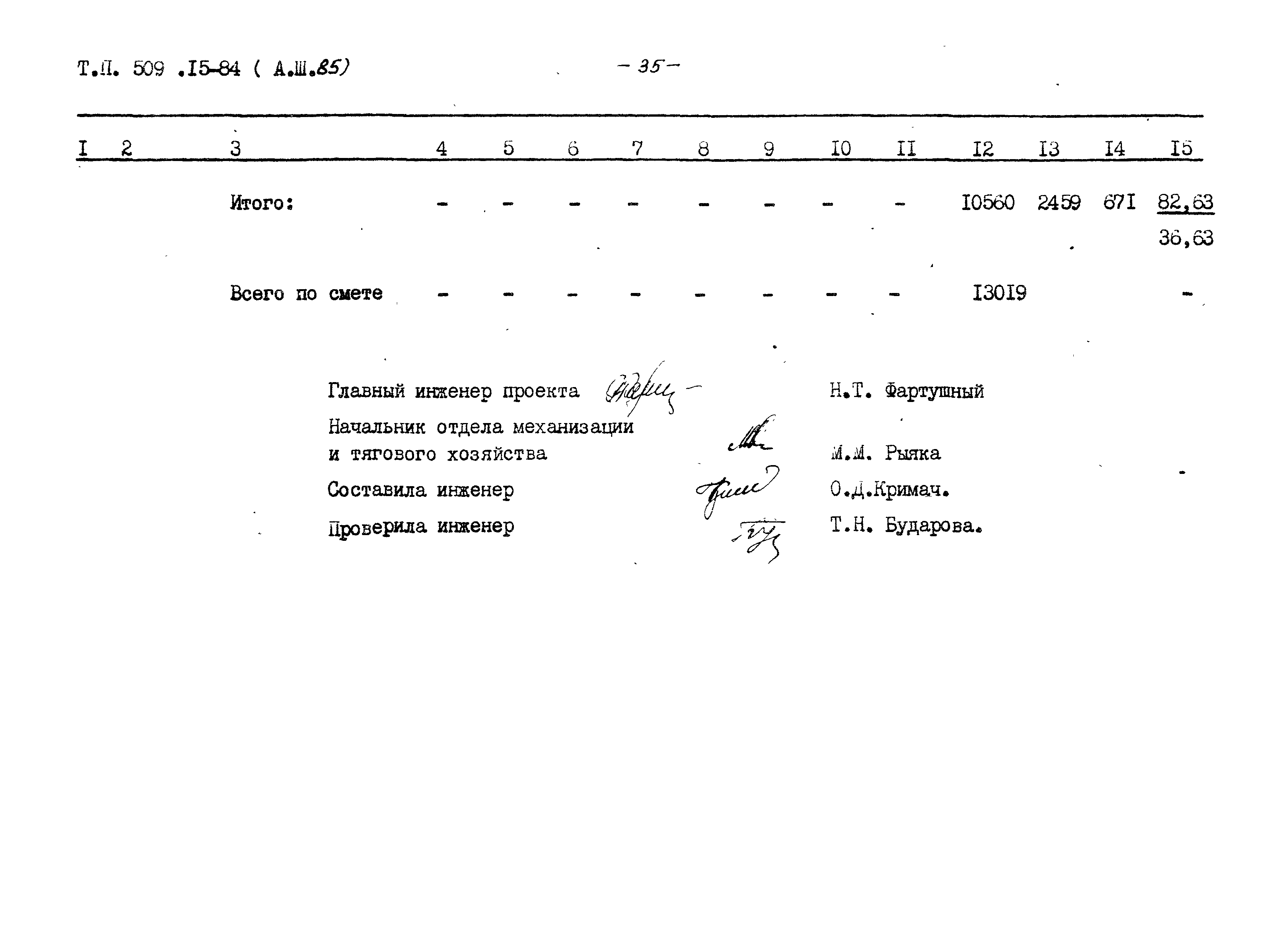 Типовой проект 509-15.84