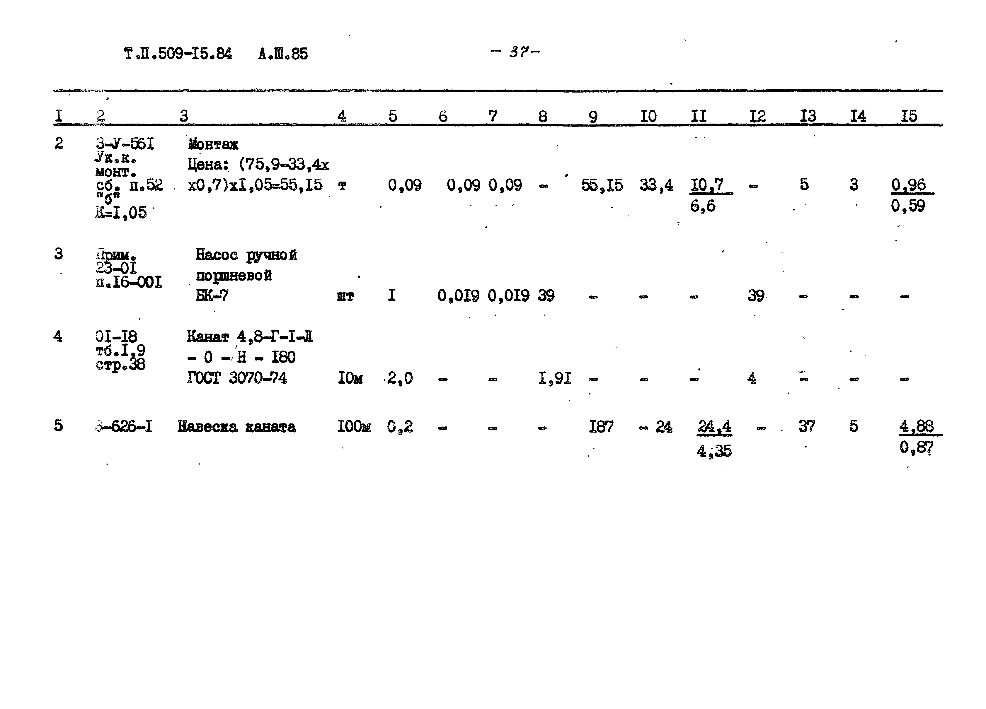Типовой проект 509-15.84
