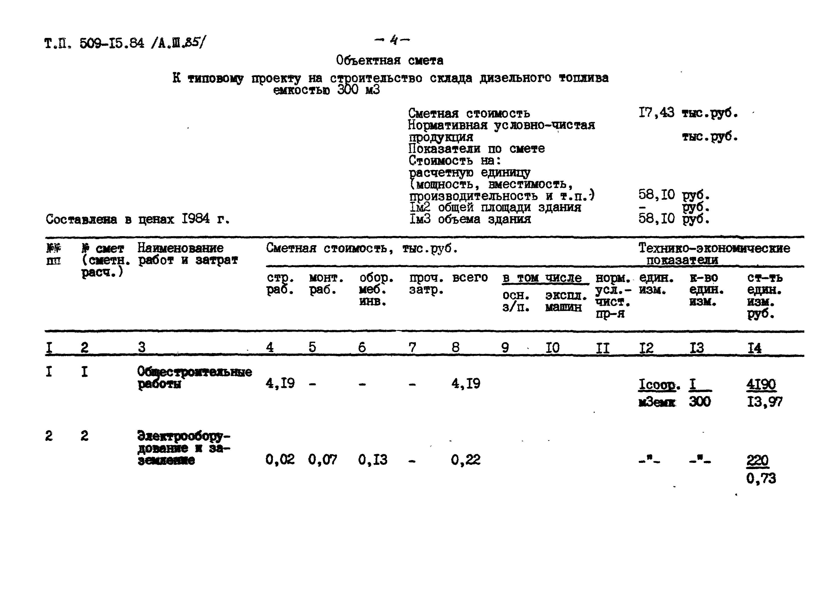 Типовой проект 509-15.84