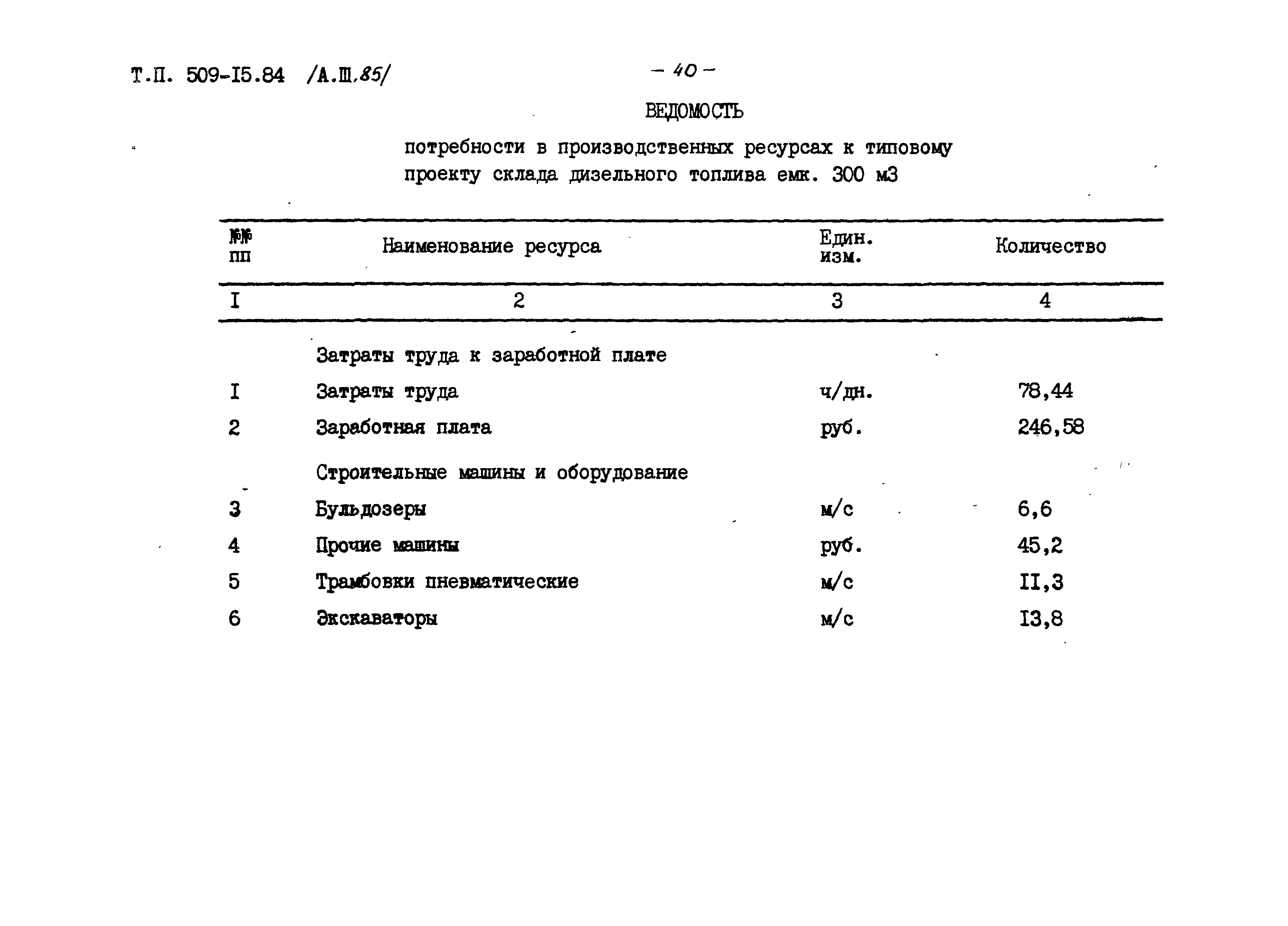 Типовой проект 509-15.84