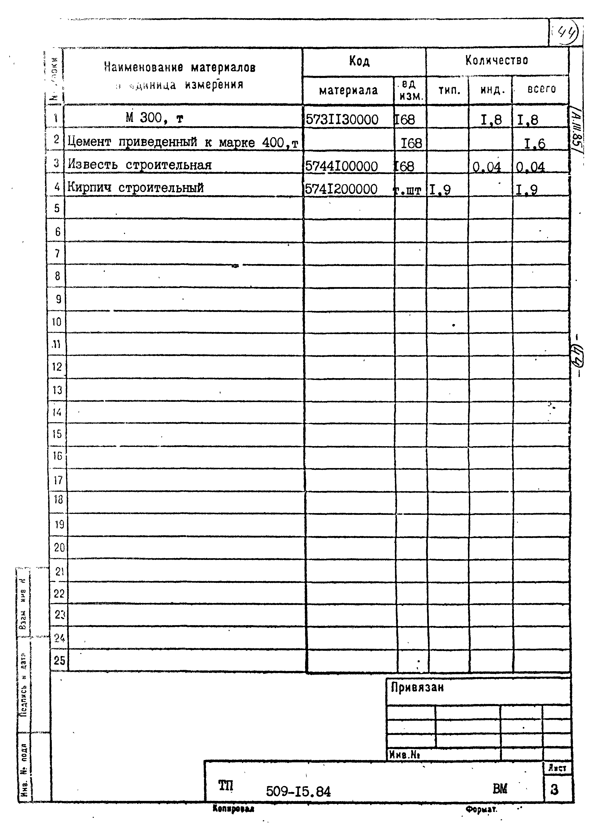 Типовой проект 509-15.84