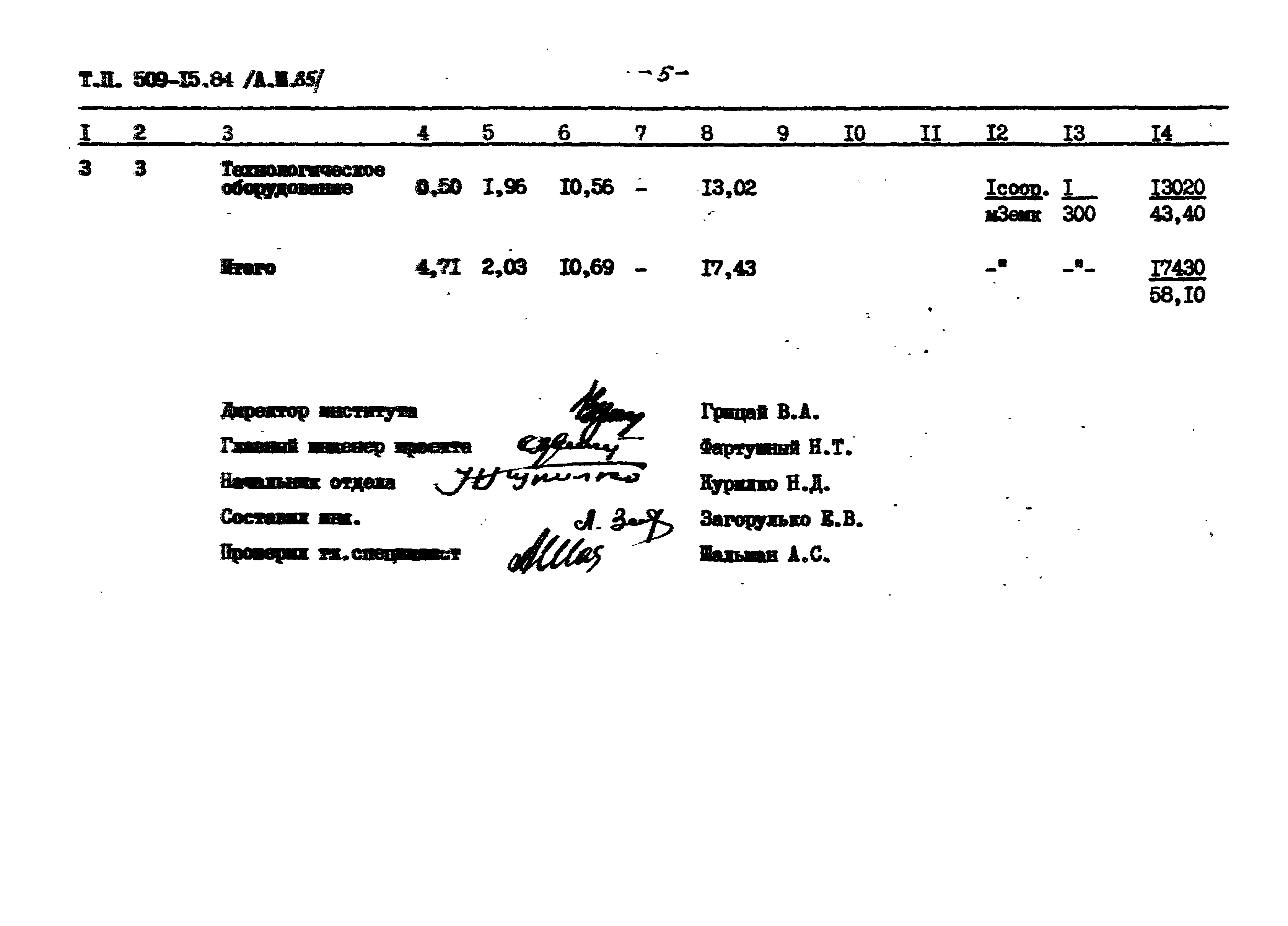 Типовой проект 509-15.84