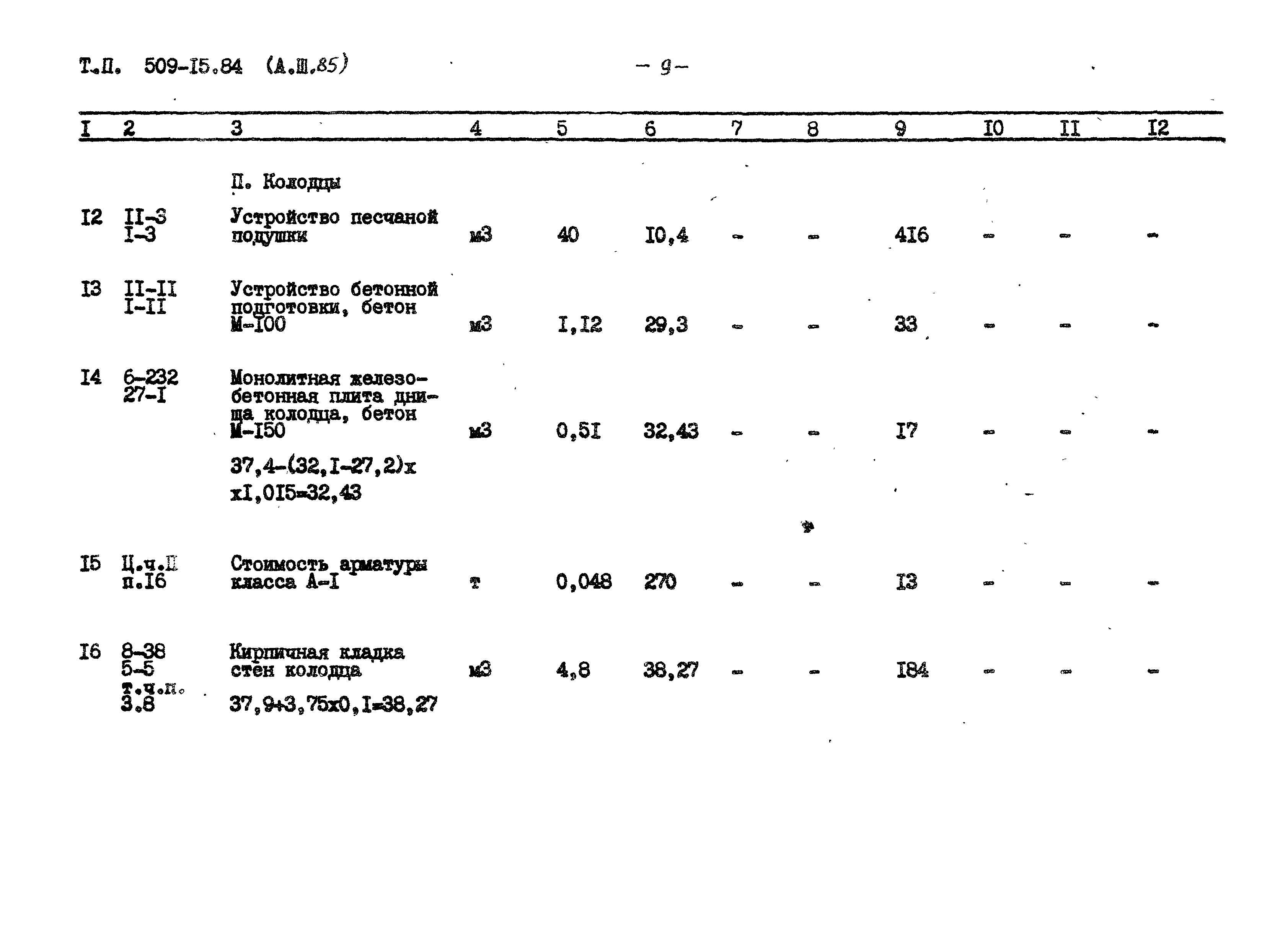 Типовой проект 509-15.84