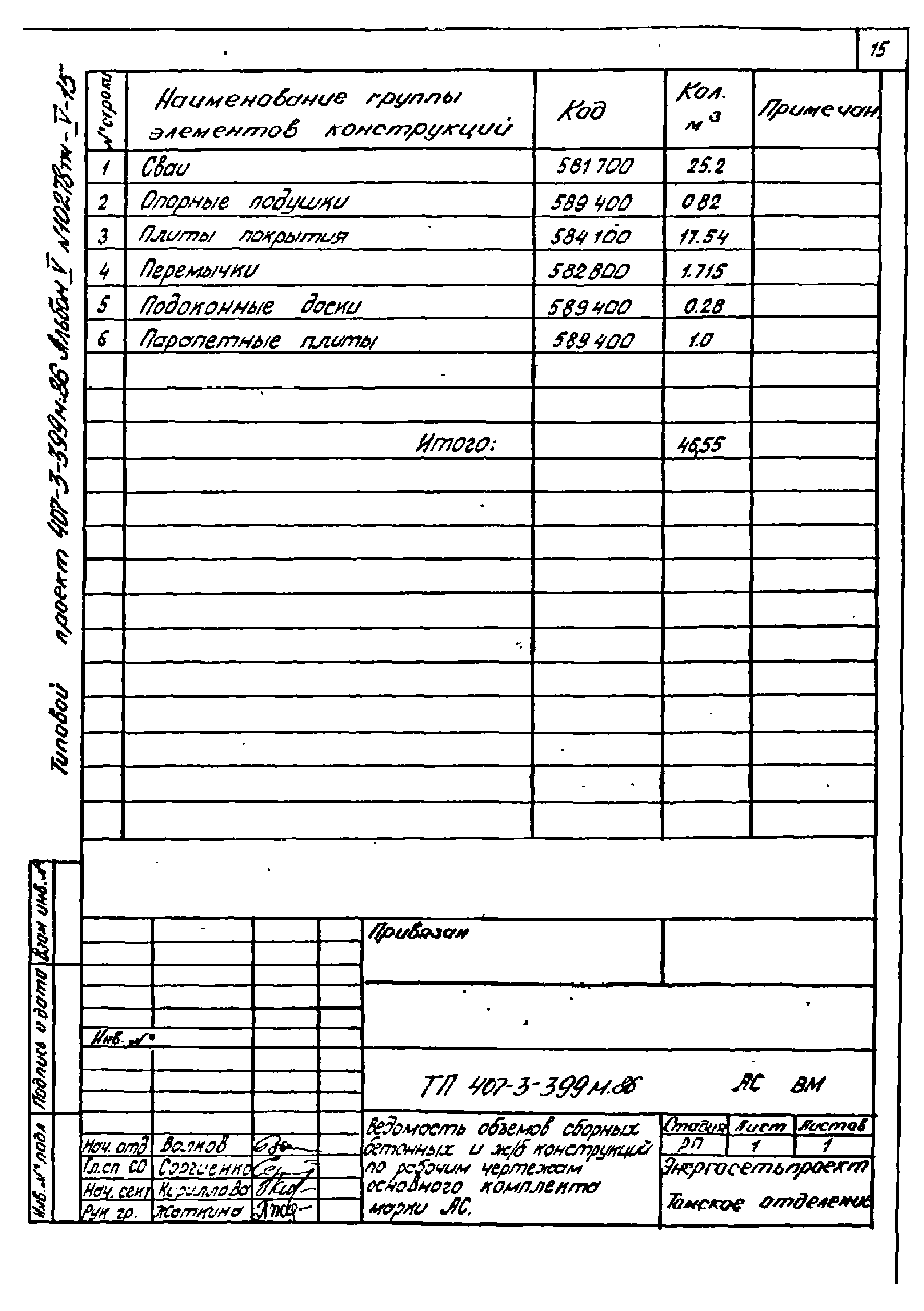 Типовой проект 407-3-399м.86