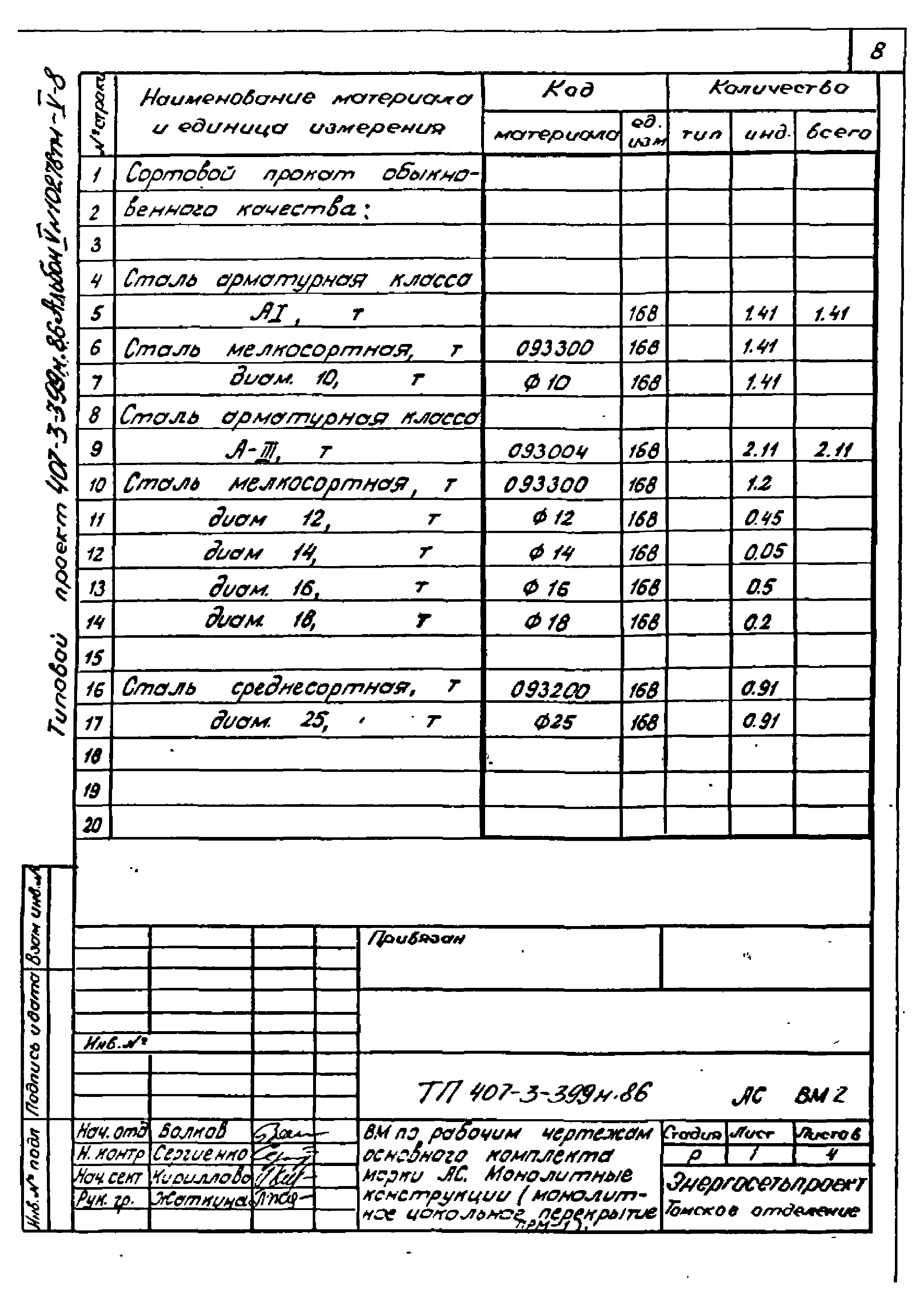 Типовой проект 407-3-399м.86
