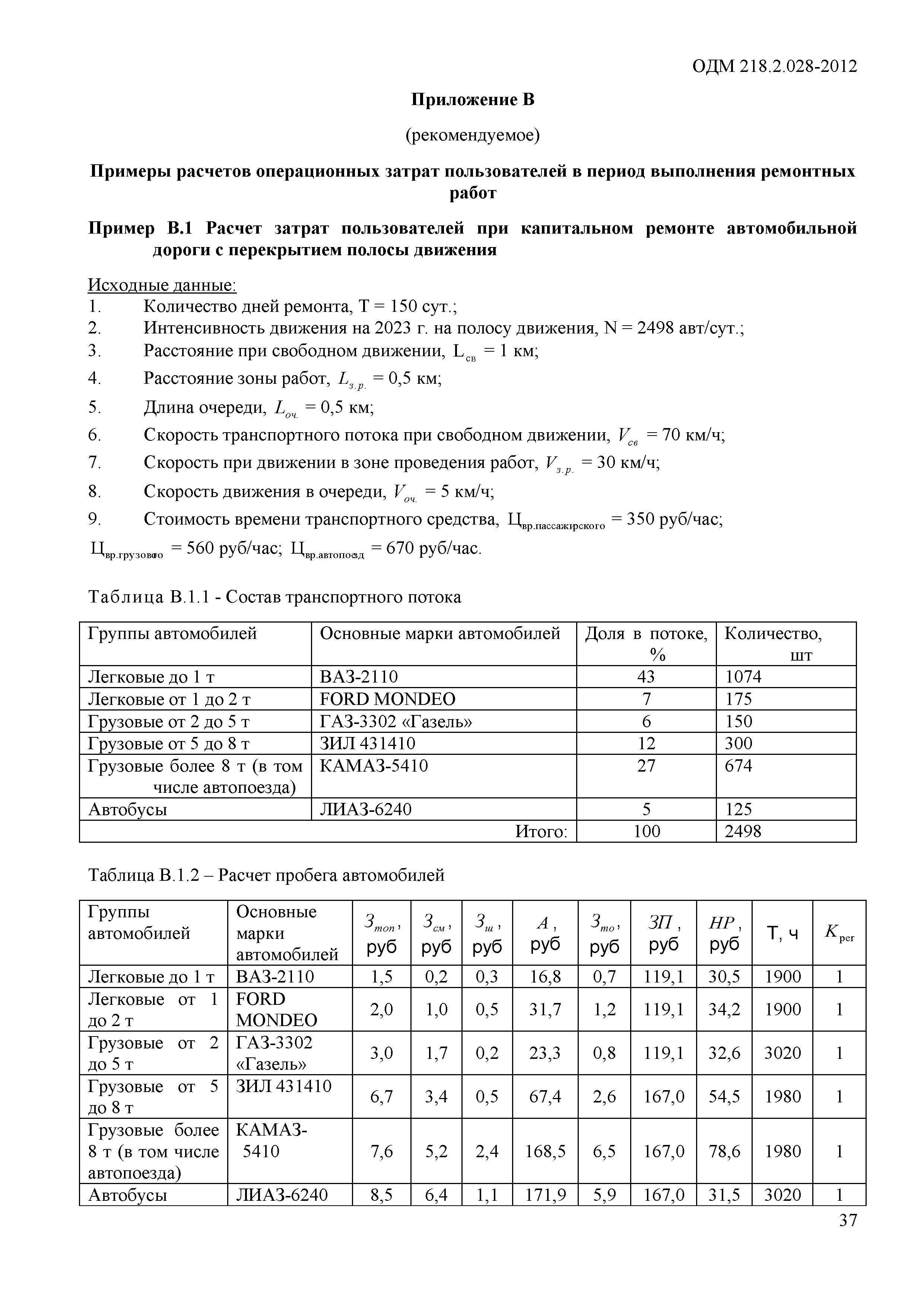 ОДМ 218.2.028-2012