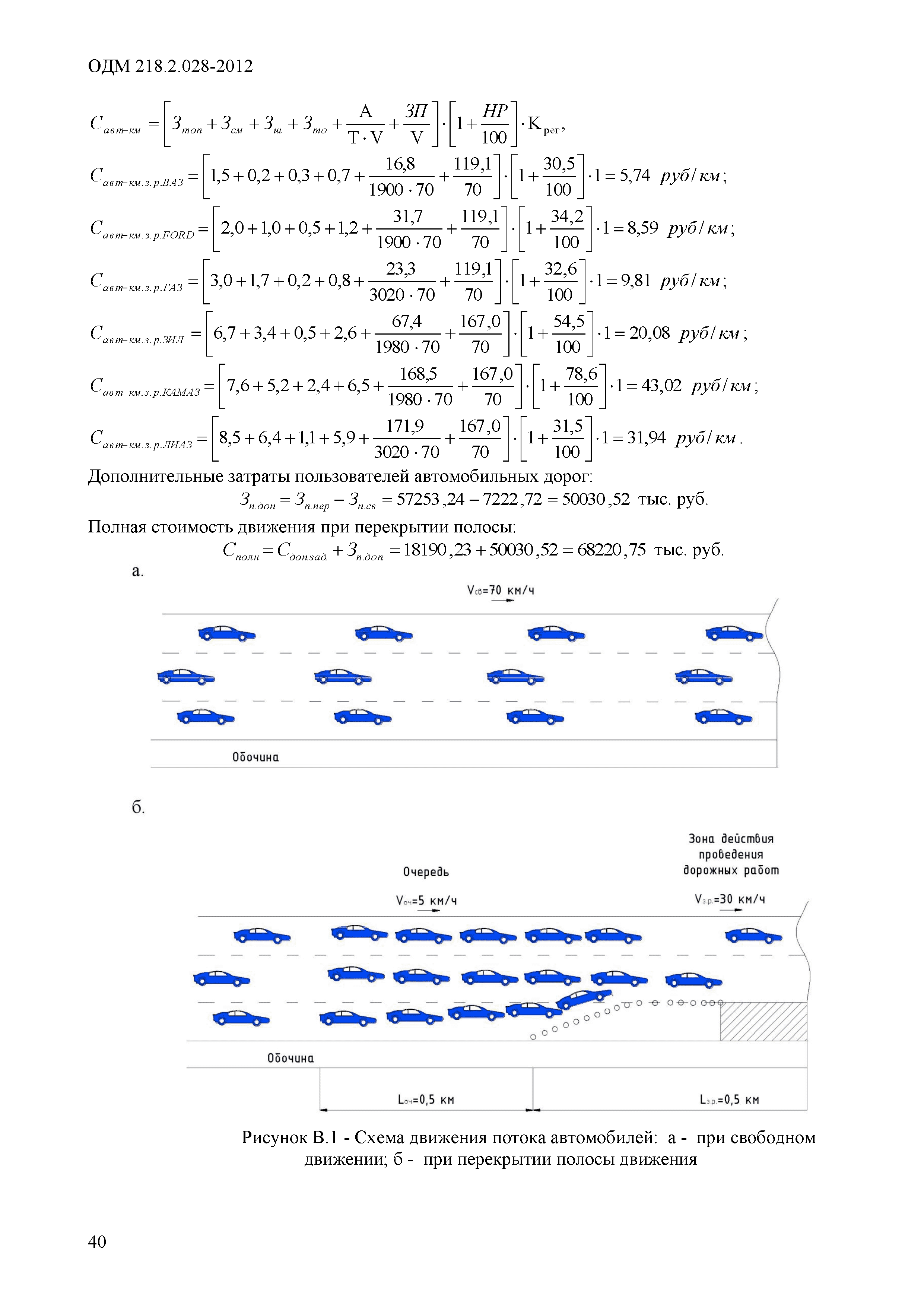 ОДМ 218.2.028-2012