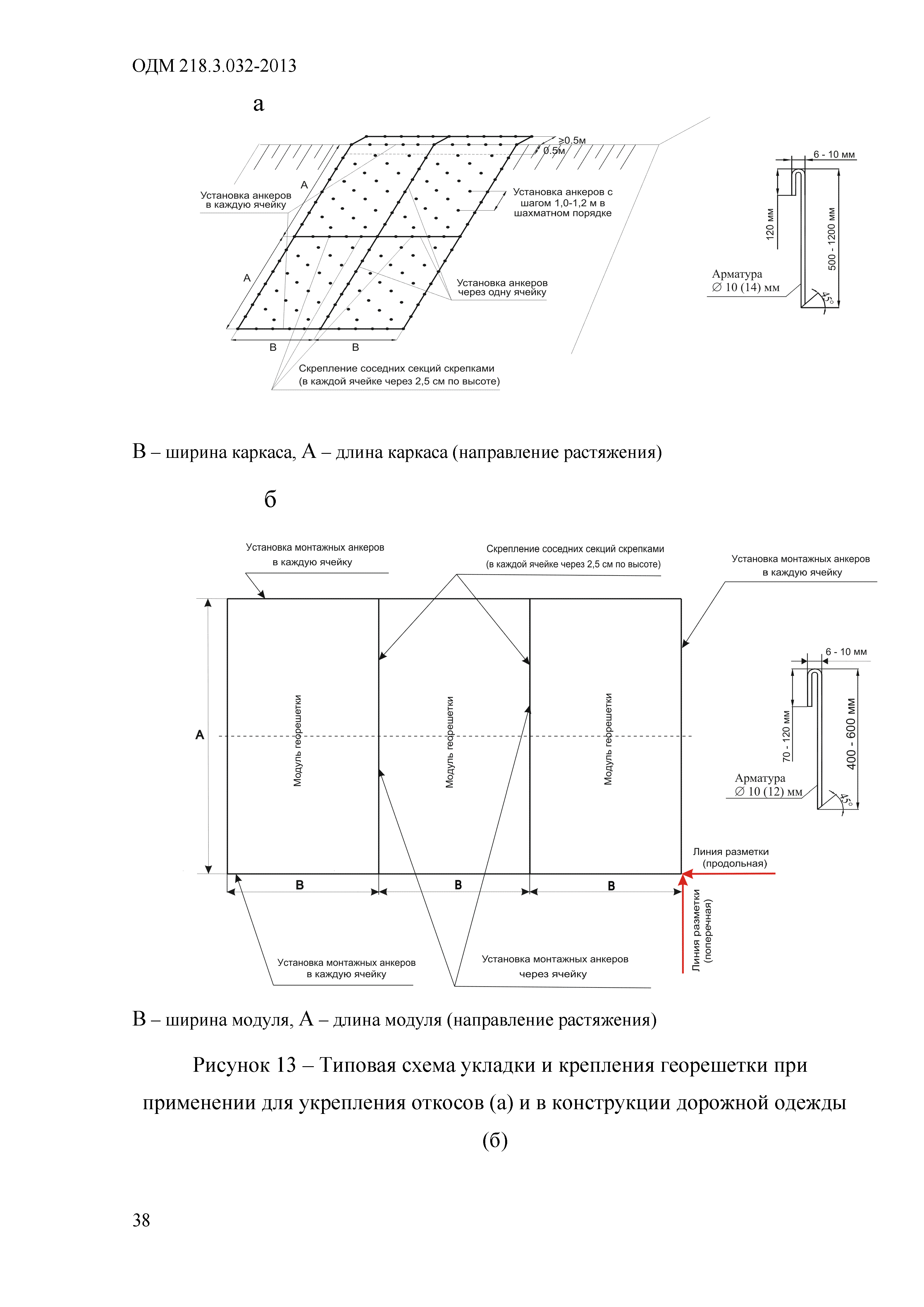 ОДМ 218.3.032-2013